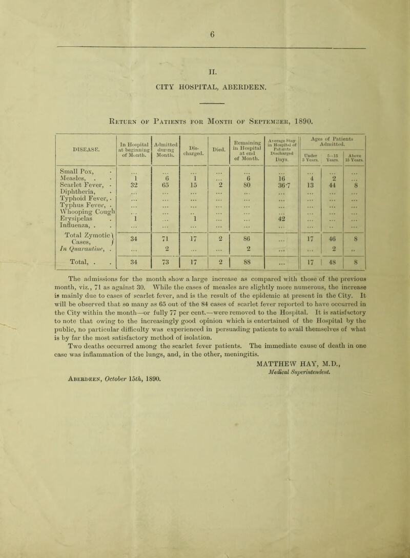 II. CITY HOSPITAL, ABERDEEN. Return of Patients for Month of September, 1890. In Hospital Admitted Remaining Average Stay in Hospital of Patients Ages of Patients Admitted. DISEASE. Died. in Hospital charged. of Month. Month. at end Discharged Under 5—15 Above of Month. Days. 5 Years. Years. 15 Years. Small Pox, Measles, i 6 i 6 16 4 2 Scarlet Fever, • 32 65 15 2 SO 36'7 13 44 8 Diphtheria, Typhoid Fever,. Typhus Fever, . ... ... Whooping Cough Erysipelas Influenza, . 1 1 42 Total Zymotic) Cases, / 34 71 17 2 86 17 46 8 In Quarantine, . 2 2 2 Total, . 34 73 17 2 88 17 48 8 The admissions for the month show a large increase as compared with those of the previous month, viz., 71 as against 30. While the cases of measles are slightly more numerous, the increase is mainly due to cases of scarlet fever, and is the result of the epidemic at present in the City. It will be observed that so many as 65 out of the 84 cases of scarlet fever reported to have occurred in the City within the month—or fully 77 per cent.—were removed to the Hospital. It is satisfactory to note that owing to the increasingly good opinion which is entertained of the Hospital by the public, no particular difficulty was experienced in persuading patients to avail themselves of what is by far the most satisfactory method of isolation. Two deaths occurred among the scarlet fever patients. The immediate cause of death in one case was inflammation of the lungs, and, in the other, meningitis. MATTHEW HAY, M.D., Medical Superintendent.