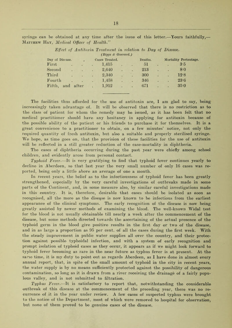 syringe can be obtained at any time after the issue of this letter.—Yours faithfully,— Matthew Hay, Medical Officer of Health.” Effect of Antitoxin Treatment in relation to Day of Disease. (Biggs <t Guerard.) Day of Disease. Cases Treated. Deaths. Mortality Pertentage. First 1,415 51 35 Second 2,640 213 8-0 Third 2,340 300 12-8 Fourth 1,458 346 236 Fifth, and after 1,912 671 350 facilities thus afforded for the use of antitoxin are, I am glad to say, increasingly taken advantage of. It will be observed that there is no restriction as to the class of patient for whom the remedy may be issued, as it has been felt that no medical practitioner should have any hesitancy in applying for antitoxin because of the possible ability of the patient or his friends to purchase it for themselves. It is a great convenience to a practitioner to obtain, on a few minutes’ notice, not only the required quantity of fresh antitoxin, but also a suitable and properly sterilised syringe. We hope, as time goes on, that the provision of these facilities for the use of antitoxin will be reflected in a still greater reduction of the case-mortality in diphtheria. The oases of diphtheria occurring during the past year were chiefly among school children, and evidently arose from personal contact. Typhoid Fever.—It is very gratifying to find that typhoid fever continues yearly to decline in Aberdeen, so that last year the very small number of only 16 cases was re- ported, being only a little above an average of one a month. In recent years, the belief as to the infectiousness of typhoid fever has been greatly strengthened, especially by the very careful investigations of outbreaks made in some parts of the Continent, and, in some measure also, by similar careful investigations made in this country. It is, therefore, desirable that cases should be isolated as soon as recognised, all the more as the disease is now known to be infectious from the earliest appearance of the clinical symptoms. The early recognition of the disease is now being greatly assisted by newer methods of examining the blood. The well-known Widal test for the blood is not usually obtainable till nearly a week after the commencement of the disease, but some methods directed towards the ascertaining of the actual presence of the typhoid germ in the blood give positive results in the first day or two of the disease, and in as large a proportion as 95 per cent, of all the cases during the first week. With the steady improvement in public water supplies all over the country, and their protec- tion against possible typhoidal infection, and with a system of early recognition and prompt isolation of typhoid cases as they occur, it appears as if we might look forward to typhoid fever becoming as rare in the near future as typhus fever is at present. At the same time, it is my duty to point out as regards Aberdeen, as I have done in almost every annual report, that, in spite of the small amount of typhoid in the city in recent years, the water supply is by no means sufficiently protected against the possibility of dangerous contamination, so long as it is drawn from a river receiving the drainage of a fairly popu- lous valley, and is not submitted to filtration. Typhus Fever.—It is satisfactory to report that, notwithstanding the considerable outbreak of this disease at the commencement of the preceding year, there was no re- currence of it in the year under review. A few cases of suspected typhus were brought to the notice of the Department, most of which were removed to hospital for observation, but none of them proved to be genuine cases of the disease,