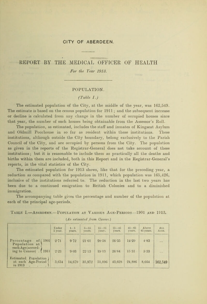 REPORT BY THE MEDICAL OFFICER OF HEALTH For the Year 1913. POPULATION. (Table I.) The estimated population of the City, at the middle of the year, was 162,549. The estimate is based on the census population for 1911 ; and the subsequent increase or decline is calculated from any change in the number of occupied houses since that year, the number of such houses being obtainable from the Assessor’s Roll. The population, as estimated, includes the staff and inmates of Kingseat Asylum and Oldmill Poorhouse in so far as resident within these institutions. These institutions, although outside the City boundary, belong exclusively to the Parish Council of the City, and are occupied by persons from the City. The population as given in the reports of the Registrar-General does not take account of these institutions; but it is reasonable to include them as practically all the deaths and births within them are included, both in this Report and in the Registrar-General’s reports, in the vital statistics of the City. The estimated population for 1913 shows, like that for the preceding year, a reduction as compared with the population in 1911, which population was 165,426, inclusive of the institutions referred to. The reduction in the last two years has been due to a continued emigration to British Colonies and to a diminished immigration. The accompanying table gives the percentage and number of the population at each of the principal age-periods. Table I.—Aberdeen.—Population at Various Age-Periods—1901 and 1913. (As estimated from Census.) Under 1- 5 5—15 15-25 25—45 45-65 Above Ai.l 1 year. years. years. year.-. years. years. 65 years. Auks. Percentage of f 19(11 ‘2-71 9 72 21-61 20-58 •26-35 14-20 4-83 Population at i each Age(accord- j ing to Census) . ( 1911 ■2-2.3 9 03 22-13 19-13 •26-84 15-31 5-33 Estimated Population i at each Age-Period v in 1913 . 3,634 14,679 35,972 31,096 43,6-28 24,886 8,664 162,549