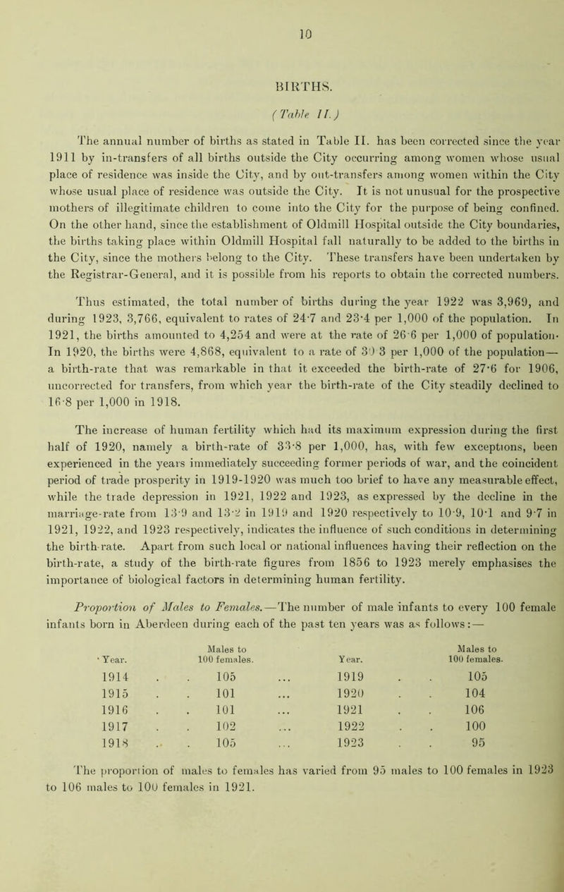 BIRTHS. (Table II.) The annual number of births as stated in Table II. has been corrected since the year 1911 by in-transfers of all births outside the City occurring among women whose usual place of residence was inside the City, and by out-transfers among women within the City whose usual place of residence was outside the City. It is not unusual for the prospective mothers of illegitimate children to come into the City for the purpose of being confined. On the other hand, since the establishment of Oldmill Hospital outside the City boundaries, the births taking place within Oldmill Hospital fall naturally to be added to the births in the City, since the mothers belong to the City. These transfers have been undertaken by the Registrar-General, and it is possible from his reports to obtain the corrected numbers. Thus estimated, the total number of births during the year 1922 was 3,969, and during 1923, 3,766, equivalent to rates of 24-7 and 23-4 per 1,000 of the population. In 1921, the births amounted to 4,254 and were at the rate of 26'6 per 1,000 of population- In 1920, the births were 4,868, equivalent to a rate of 30 3 per 1,000 of the population— a birth-rate that was remarkable in that it exceeded the birth-rate of 27'6 for 1906, uncorrected for transfers, from which year the birth-rate of the City steadily declined to 16-8 per 1,000 in 1918. The increase of human fertility which had its maximum expression during the first half of 1920, namely a birth-rate of 33-8 per 1,000, has, with few exceptions, been experienced in the years immediately succeeding former periods of war, and the coincident period of trade prosperity in 1919-1920 was much too brief to have any measurable effect, while the trade depression in 1921, 1922 and 1923, as expressed by the decline in the marriage-rate from 13 9 and 13*2 in 1919 and 1920 respectively to 10 9, 10T and 9 7 in 1921, 1922, and 1923 respectively, indicates the influence of such conditions in determining the birth rate. Apart from such local or national influences having their reflection on the birth-rate, a study of the birth-rate figures from 1856 to 1923 merely emphasises the importance of biological factors in determining human fertility. Proportion of Males to Females.—The number of male infants to every 100 female infants born in Aberdeen during each of the past ten years was as follows: — Yoar. Males to 100 females. Year. Males to 100 females. 1914 105 1919 105 1915 101 1920 104 1916 101 1921 106 1917 102 1922 100 1918 105 1923 95 The proportion of males to females has varied from 95 males to 100 females in 1923 to 106 males to 100 females in 1921.