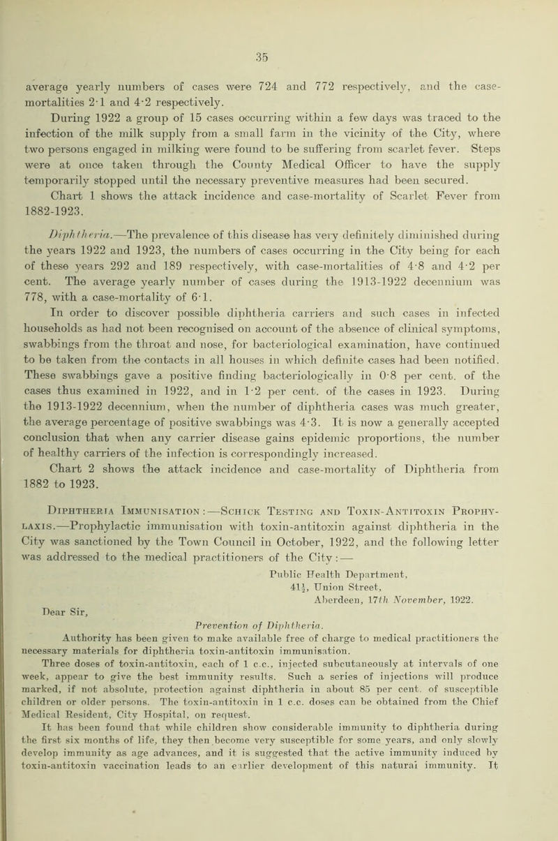 average yearly numbers of cases were 724 and 772 respectively, and the case- mortalities 2-1 and 4-2 respectively. During 1922 a group of 15 cases occurring within a few days was traced to the infection of the milk supply from a small farm in the vicinity of the City, where two persons engaged in milking were found to be suffering from scarlet fever. Steps were at once taken through the County Medical Officer to have the supply temporarily stopped until the necessary preventive measures had been secured. Chart 1 shows the attack incidence and case-mortality of Scarlet Fever from 1882-1923. I)ij>h theria.—The prevalence of this disease has very definitely diminished during the years 1922 and 1923, the numbers of cases occurring in the City being for each of these years 292 and 189 respectively, with case-mortalities of 4'8 and 4-2 per cent. The average yearly number of cases during the 1913-1922 decennium was 778, with a case-mortality of 6-l. In order to discover possible diphtheria carriers and such cases in infected households as had not been recognised on aocount of the absence of clinical symptoms, swabbings from the throat and nose, for bacteriological examination, have continued to be taken from the contacts in all houses in which definite cases had been notified. These swabbings gave a positive finding bacteriologically in 0-8 per cent, of the cases thus examined in 1922, and in 1-2 per cent, of the cases in 1923. During the 1913-1922 decennium, when the number of diphtheria cases was much greater, the average percentage of positive swabbings was 4-3. It is now a generally accepted conclusion that when any carrier disease gains epidemic proportions, the number of healthy carriers of the infection is correspondingly increased. Chart 2 shows the attack incidence and case-mortality of Diphtheria from 1882 to 1923. Diphtheria Immunisation:—Schick Testing and Toxin-Antitoxin Prophy- laxis.—Prophylactic immunisation with toxin-antitoxin against diphtheria in the City was sanctioned by the Town Council in October, 1922, and the following letter was addressed to the medical practitioners of the City: — Public Health Department, 411, Union Street, Aberdeen, 17th November, 1922. Dear Sir, Prevention of Diphtheria. Authority has been given to make available free of charge to medical practitioners the necessary materials for diphtheria toxin-antitoxin immunisation. Three doses of toxin-antitoxin, each of 1 c.c., injected subcutaneously at intervals of one week, appear to give the best immunity results. Such a series of injections will produce marked, if not absolute, protection against diphtheria in about 85 per cent, of susceptible children or older persons. The toxin-antitoxin in 1 c.c. doses can be obtained from the Chief Medical Resident, City Hospital, on request. It has been found that while children show considerable immunity to diphtheria during the first six months of life, they then become very susceptible for some years, and only slowly develop immunity as age advances, and it is suggested that the active immunity induced by toxin-antitoxin vaccination leads to an eirlier development of this natural immunity. It