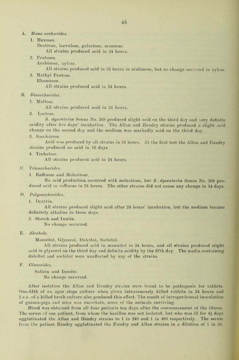 A. Mono, accharides. 1. Hexoses. Dextrose, laevulose, galactose, mannose. All strains produced acid in 24 hours. 2. Pentoses. Arabinose, xylose. All strains produced acid in 24 hours in arabinose, but no change occurred in xylcse. 3. Methyl Pentose. Rhamnose. All strains produced acid in 24 hours. B. Disaccharides. 1. Maltose. All strains produced acid in 24 hours. 2. Lactose. IS. dysenteries Sonne No. 268 produced slight acid on the third day and very definite acidity after five days’ incubation. The Allan and Hendry strains produced a slight acid change on the second day and the medium was markedly acid on the third day. 3. Saccharose. Acid was produced by all strains in 24 hours. At the first test the Allan and Hendry strains produced no acid in 10 days. 4. Trehalose. All strains produced acid in 24 hours. C. Trisaccharides. 1. Raffinose and Melezitose. No acid production occurred with melezitose, but B. dysenterice Sonne No. 268 pro- duced acid in raffinose in 24 hours. The other strains did not cause any change in 14 days. D. Polysaccharides. 1. Dextrin. All strains produced slight acid after 24 hours’ incubation, but the medium became definitely alkaline in three days. 2. Starch and Inulin. No change occurred. E. Alcohols. Mannitol, Glycerol, Dulcitol, Sorbitol. All strains produced acid in mannitol in 24 hours, and all strains produced slight acid in glycerol on the third day and definite acidity by the fifth day. The media containing dulcitol and sorbitol were unaffected by any of the strains. F. Glucosides. Salicin and Inosite. No change occurred. After isolation the Allan and Hendry strains were found to be pathogenic for rabbits. One-fifth of an agar slope culture when given intravenously killed rabbits in 24 hours and 2 c.c. of a killed broth culture also produced this effect. The result of intraperitoneal inoculation of guinea-pigs and mice was uncertain, some of the animals surviving. Blood was obtained from all four patients ten days after the commencement of the illness. The serum of one patient, from whom the bacillus was not isolated, but who was ill for 4^ days agglutinated the Allan and Hendry strains to 1 in 240 and 1 in 480 respectively. The serum from the patient Hendry agglutinated the Hendry and Allan strains in a dilution of 1 in SO.