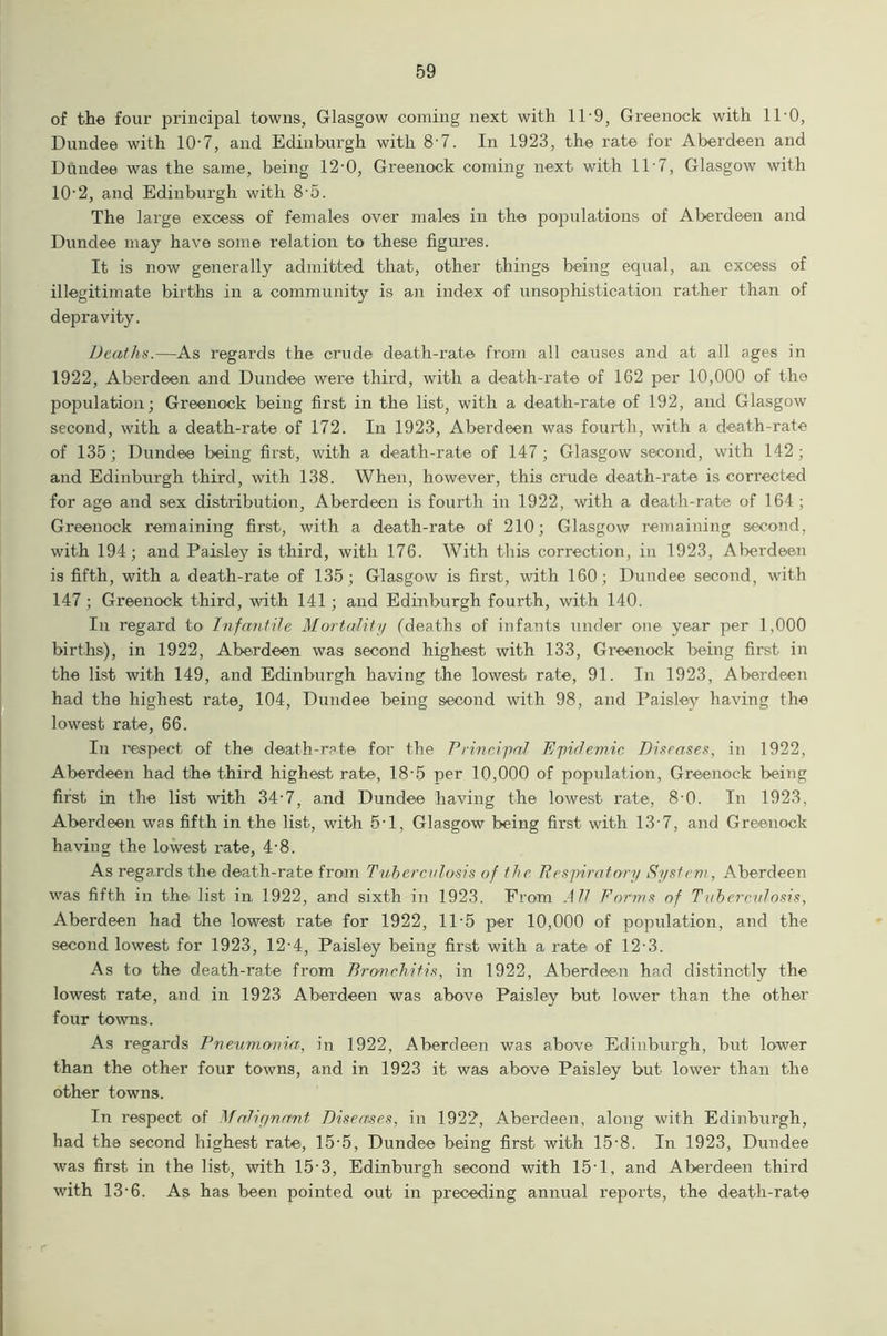 of the four principal towns, Glasgow coining next with 11 -9, Greenock with 110, Dundee with 10-7, and Edinburgh with 8-7. In 1923, the rate for Aberdeen and Dundee was the same, being 12-0, Greenock coming next with 117, Glasgow with 10‘2, and Edinburgh with 8-5. The large excess of females over males in the populations of Aberdeen and Dundee may have some relation to these figures. It is now generally admitted that, other things being equal, ail excess of illegitimate births in a community is an index of unsophistication rather than of depravity. Deaths.—As regards the crude death-rate from all causes and at all ages in 1922, Aberdeen and Dundee were third, with a death-rate of 162 per 10,000 of tho population; Greenock being first in the list, with a death-rate of 192, and Glasgow second, with a death-rate of 172. In 1923, Aberdeen was fourth, with a death-rate of 135; Dundee being first, with a death-rate of 147; Glasgow second, with 142; and Edinburgh third, with 138. When, however, this crude death-rate is corrected for age and sex distribution, Aberdeen is fourth in 1922, with a death-rate of 1 64 ; Greenock remaining first, with a death-rate of 210; Glasgow remaining second, with 194; and Paisley is third, with 176. With this correction, in 1923, Aberdeen is fifth, with a death-rate of 135; Glasgow is first, with 160; Dundee second, with 147; Greenock third, with 141; and Edinburgh fourth, with 140. In regard to Infantile Mortality (deaths of infants under one year per 1,000 births), in 1922, Aberdeen was second highest with 133, Greenock being first in the list with 149, and Edinburgh having the lowest rate, 91. In 1923, Aberdeen had the highest rate, 104, Dundee being second with 98, and Paisley having the lowest rate, 66. In respect of the death-rate for the Principal Epidemic Diseases, in 1922, Aberdeen had the third highest rate, 18-5 per 10,000 of population, Greenock being first in the list with 34‘7, and Dundee having the lowest rate, 8-0. In 1923, Aberdeen was fifth in the list, with 5*1, Glasgow being first with 13-7, and Greenock having the lowest rate, 4-8. As regards the death-rate from Tuberculosis of the Respiratory System, Aberdeen was fifth in the list in 1922, and sixth in 1923. From All Forms of Tuberculosis, Aberdeen had the lowest rate for 1922, 11-5 per 10,000 of population, and the second lowest for 1923, 12-4, Paisley being first with a rate of 12-3. As to the death-rate from Bronchitis, in 1922, Aberdeen had distinctly the lowest rate, and in 1923 Aberdeen was above Paisley but lower than the other four towns. As regards Pneumonia, in 1922, Aberdeen was above Edinburgh, but lower than the other four towns, and in 1923 it was above Paisley but lower than the other towns. In respect of MaJignant Diseases, in 1922, Aberdeen, along with Edinburgh, had the second highest rate, 15-5, Dundee being first with 15-8. In 1923, Dundee was first in the list, with 15’3, Edinburgh second with 15-1, and Aberdeen third with 13‘6. As has been pointed out in preceding annual reports, the death-rate