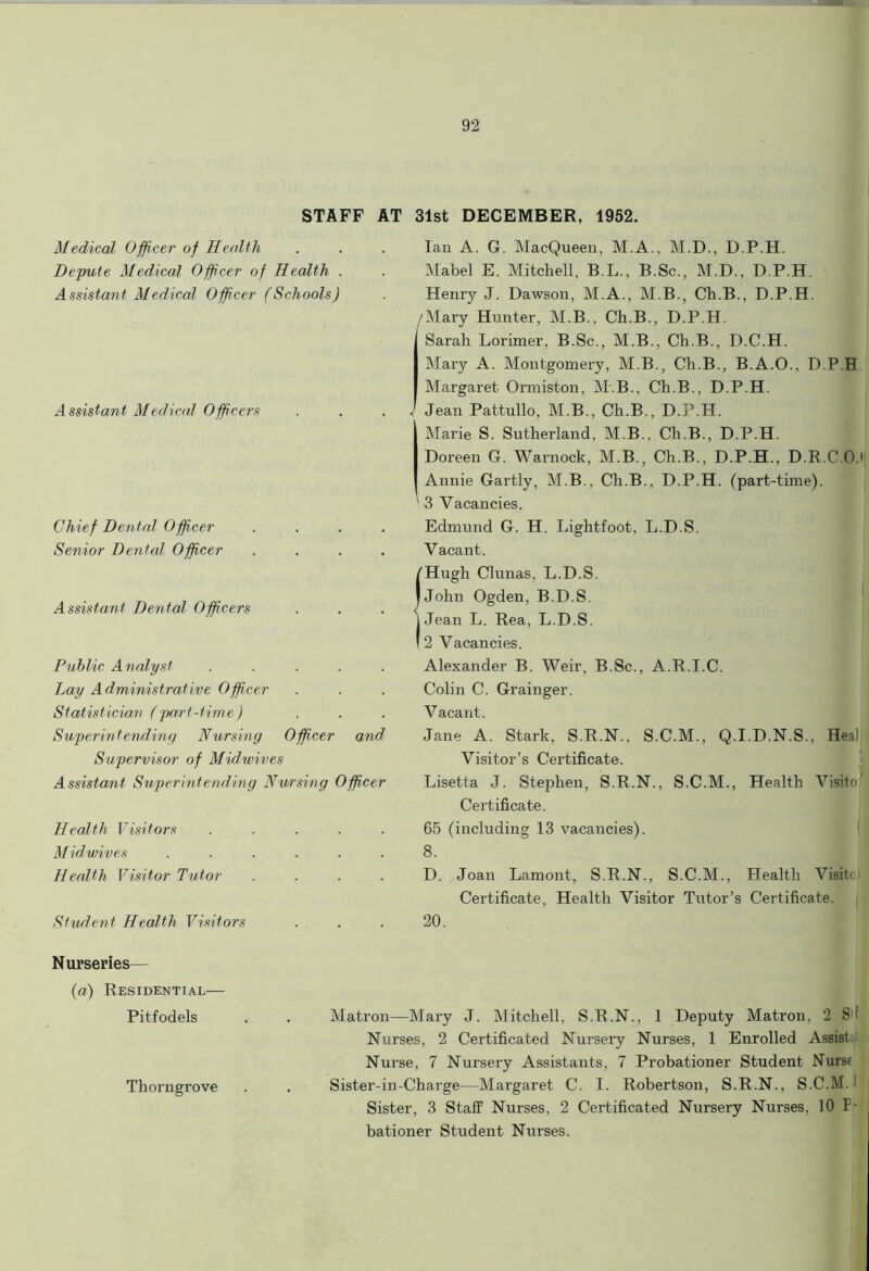 STAFF AT 31st DECEMBER, 1952. Medical Officer of Health Depute Medical Officer of Health . Assistant Medical Officer (Schools) Assistant Medical Officers Chief Dental Officer Senior Dental Officer Assistant Dental Officers Public Analyst . ... . Lay Administrative Officer Statistician (part-time) Superintending Nursing Officer and Supervisor of Midwives Assistant Superintending Nursing Officer Health Visitors . ... . M id wives ...... Health Visitor Tutor .... Student Health Visitors lan A. G. MacQueen, M.A., M.D., D.P.H. Mabel E. Mitchell, B.L., B.Sc., M.D., D.P.H. Henry J. Dawson, M.A., M.B., Ch.B., D.P.H. /Mary Hunter, M.B., Ch.B., D.P.H. Sarah Lorimer, B.Sc., M.B., Ch.B., D.C.H. Mary A. Montgomery, M.B., Ch.B., B.A.O., D.P.H Margaret Ormiston, M.B., Ch.B., D.P.H. J Jean Pattullo, M.B., Ch.B., D.P.H. Marie S. Sutherland. M.B., Ch.B., D.P.H. Doreen G. Warnock, M.B., Ch.B., D.P.H., D.R.C.O.I Annie Gartly, M.B., Cli.B., D.P.H. (part-time). ' 3 Vacancies. Edmund G. H. Lightfoot, L.D.S. Vacant. {Hugh Clunas, L.D.S. John Ogden, B.D.S. Jean L. Rea, L.D.S. 2 Vacancies. Alexander B. Weir, B.Sc., A.R.I.C. Colin C. Grainger. Vacant. Jane A. Stark, S.R.N., S.C.M., Q.I.D.N.S., Heal Visitor’s Certificate. Lisetta J. Stephen, S.R.N., S.C.M., Health Visito' Certificate. 65 (including 13 vacancies). 8. D. Joan Lamont, S.R.N., S.C.M., Health Visitr Certificate, Health Visitor Tutor’s Certificate. 20. Nurseries— (a) Residential— Pitfodels . . Matron—Mary J. Mitchell, S.R.N., 1 Deputy Matron, 2 Sif Nurses, 2 Certificated Nursery Nurses, 1 Enrolled Assist Nurse, 7 Nursery Assistants, 7 Probationer Student Nursi Thorngrove . . Sister-in-Charge—Margaret C. I. Robertson, S.R.N., S.C.M. 1 Sister, 3 Staff Nurses, 2 Certificated Nursery Nurses, 10 P- bationer Student Nurses.