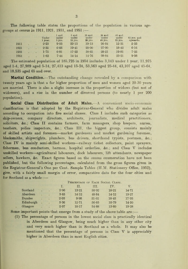 The following table states the proportions of the population in various age- groups at census in 1911, 1921, 1931, and 1951 :— Under 1 and under 5 and under 16 and under 26 and under 45 and under 65 yrs. and 1 year. 5 yrs. 15 yrs. 26 yrs. 46 yrs. 65 yrs. upwards. 1911 2-23 9-03 22-13 19-13 26-84 15-31 5-33 1921 2-35 6-66 19-41 20-00 27-00 18-42 6-16 1931 1-75 6-81 17-22 18-65 28-51 19-81 7-25 1951 1-63 7-44 14-14 14-76 08-84 23-21 9-98 The estimated population of 185,725 in 1954 includes 3,143 under 1 year, 11,975 aged 1-4, 27,989 aged 5-14, 27,413 aged 15-24, 53,563 aged 25-44, 43,107 aged 45-64, and 18,535 aged 65 and over. Marital Condition.—The outstanding change revealed by a comparison with twenty years ago is that a far higher proportion of men and women aged 20-30 years are married. There is also a slight increase in the proportion of widows (but not of widowers), and a rise in the number of divorced persons (to nearly 1 per 200 population). Social Class Distribution of Adult Males.—A convenient socio-economic classification is that adopted by the Registrar-General who divides adult males according to occupation into five social classes. Class I includes such categories as ship-owners, company directors, architects, journalists, medical practitioners, solicitors, &c.; Class II contains farmers, farm managers, shop keepers, nurses, teachers, police inspectors, &c.; Class III, the biggest group, consists mainly of skilled artists and foremen—market gardeners and market gardening foremen, blacksmiths, shipwrights, plumbers, bus drivers, shorthand typists, postmen, &c.; Class IY is mainly semi-skilled workers—railway ticket collectors, paint sprayers, fishermen, bus conductors, barmen, hospital orderlies, &c.; and Class V includes unskilled workers—agricultural labourers, dock labourers, lift attendants, newspaper sellers, hawkers, &c. Exact figures based on the census enumeration have not been published, but the following percentages, calculated from the gross figures given in the Registrar-General’s One per Cent. Sample Tables (H.M. Stationery Office, 1952), give, with a fairly small margin of error, comparative data for the four cities and for Scotland as a whole : — Percentage of Each Social Class. I. II. in. IV. V. Scotland 2-96 13-21 50-92 18-21 14-71 Aberdeen 3-65 14-12 48-84 14-12 19-27 Dundee 2-03 9-98 51-62 18-45 17-93 Edinburgh 5-36 12-71 56-65 10-79 14-50 Glasgow 2-07 10-17 54-88 13-60 19-28 Some important points that emerge from a study of the above table are: — (1) The percentage of persons in the lowest social class is practically identical in Aberdeen and Glasgow, being much higher than in any other city and very much higher than in Scotland as a whole. It may also be mentioned that the percentage of persons in Class V is appreciably higher in Aberdeen than in most English cities.