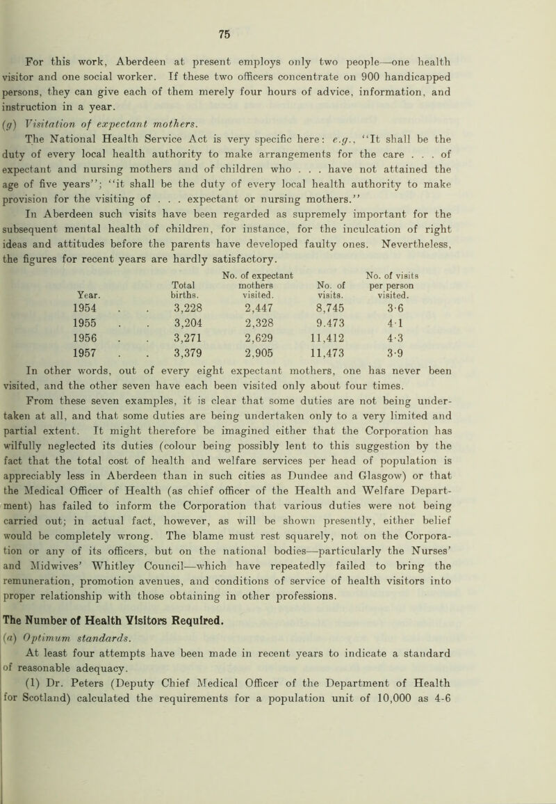 For this work, Aberdeen at present employs only two people—one health visitor and one social worker. If these two officers concentrate on 900 handicapped persons, they can give each of them merely four hours of advice, information, and instruction in a year. (g) Visitation of expectant mothers. The National Health Service Act is very specific here: e.g.. “It shall be the duty of every local health authority to make arrangements for the care ... of expectant and nursing mothers and of children who . . . have not attained the age of five years”; “it shall be the duty of every local health authority to make provision for the visiting of . . . expectant or nursing mothers.” In Aberdeen such visits have been regarded as supremely important for the subsequent mental health of children, for instance, for the inculcation of right ideas and attitudes before the parents have developed faulty ones. Nevertheless, the figures for recent years are hardly satisfactory. Year. Total births. No. of expectant mothers visited. No. of visits. No. of visits per person visited. 1954 3,228 2,447 8,745 3-6 1955 3,204 2,328 9.473 4-1 1956 3,271 2,629 11,412 4-3 1957 3,379 2,905 11,473 3-9 In other words, out of every eight expectant mothers, one has never been visited, and the other seven have each been visited only about four times. From these seven examples, it is clear that some duties are not being under- taken at all, and that some duties are being undertaken only to a very limited and partial extent. It might therefore be imagined either that the Corporation has wilfully neglected its duties (colour being possibly lent to this suggestion by the fact that the total cost of health and welfare services per head of population is appreciably less in Aberdeen than in such cities as Dundee and Glasgow) or that the Medical Officer of Health (as chief officer of the Health and Welfare Depart- ment) has failed to inform the Corporation that various duties were not being carried out; in actual fact, however, as will be shown presently, either belief would be completely wrong. The blame must rest squarely, not on the Corpora- tion or any of its officers, but on the national bodies—particularly the Nurses’ and Midwives’ Whitley Council—which have repeatedly failed to bring the remuneration, promotion avenues, and conditions of service of health visitors into proper relationship with those obtaining in other professions. The Number of Health Visitors Required. («) Optimum standards. At least four attempts have been made in recent years to indicate a standard |of reasonable adequacy. (1) Dr. Peters (Deputy Chief Medical Officer of the Department of Health j for Scotland) calculated the requirements for a population unit of 10,000 as 4-6