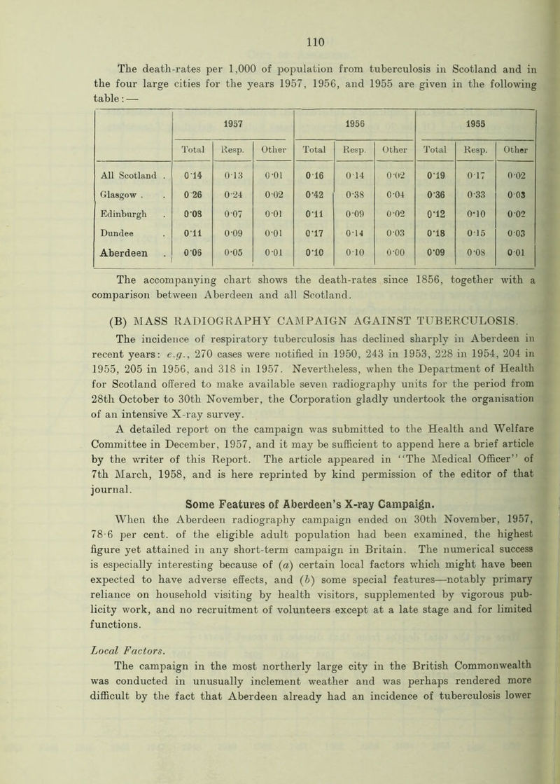 The death-rates per 1,000 of population from tuberculosis in Scotland and in the four large cities for the years 1957, 1956, and 1955 are given in the following table: — 1957 1956 1955 Total Resp. Other Total Resp. Other Total Resp. Other All Scotland . 014 013 0*01 0 16 0-14 0-02 0'19 017 0-02 Glasgow . 0 26 0 24 0-02 0-42 0-38 0'04 0 36 0 33 0 03 Edinburgh 0 03 0'07 o-oi Oil 009 0-02 0-12 0-10 0 02 Dundee Oil 0-09 o-oi 0-17 0T4 0-03 0T8 015 0 03 Aberdeen 006 0-05 o-oi 010 010 o-oo 0-09 o-os 001 The accompanying chart shows the death-rates since 1856, together with a comparison between Aberdeen and all Scotland. (B) MASS RADIOGRAPHY CAMPAIGN AGAINST TUBERCULOSIS. The incidence of respiratory tuberculosis has declined sharply in Aberdeen in recent years: e.g., 270 cases were notified in 1950, 243 in 1953, 228 in 1954, 204 in 1955, 205 in 1956, and 318 in 1957. Nevertheless, when the Department of Health for Scotland offered to make available seven radiography units for the period from 28th October to 30th November, the Corporation gladly undertook the organisation of an intensive X-ray survey. A detailed report on the campaign was submitted to the Health and Welfare Committee in December, 1957, and it may be sufficient to append here a brief article by the writer of this Report. The article appeared in “The Medical Officer” of 7th March, 1958, and is here reprinted by kind permission of the editor of that journal. Some Features of Aberdeen’s X-ray Campaign. When the Aberdeen radiography campaign ended on 30th November, 1957, 78 6 j3er cent, of the eligible adult population had been examined, the highest figure yet attained in any short-term campaign in Britain. The numerical success is especially interesting because of (a) certain local factors which might have been expected to have adverse effects, and (b) some special features—notably primary reliance on household visiting by health visitors, supplemented by vigorous pub- licity work, and no recruitment of volunteers except at a late stage and for limited functions. Local Factors. The campaign in the most northerly large city in the British Commonwealth was conducted in unusually inclement weather and was perhaps rendered more difficult by the fact that Aberdeen already had an incidence of tuberculosis lower