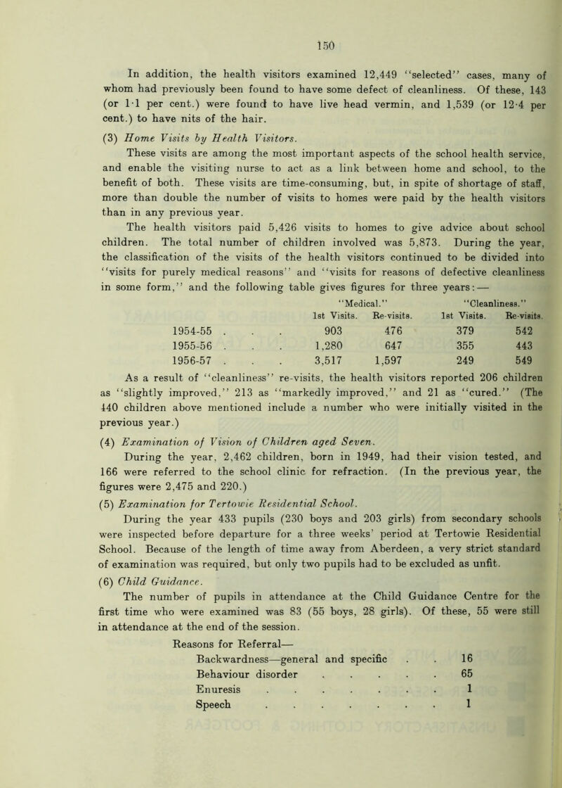 In addition, the health visitors examined 12,449 “selected” cases, many of whom had previously been found to have some defect of cleanliness. Of these, 143 (or 11 per cent.) were found to have live head vermin, and 1,539 (or 12-4 per cent.) to have nits of the hair. (3) Home Visits by Health Visitors. These visits are among the most important aspects of the school health service, and enable the visiting nurse to act as a link between home and school, to the benefit of both. These visits are time-consuming, but, in spite of shortage of staff, more than double the number of visits to homes were paid by the health visitors than in any previous year. The health visitors paid 5,426 visits to homes to give advice about school children. The total number of children involved was 5,873. During the year, the classification of the visits of the health visitors continued to be divided into “visits for purely medical reasons” and “visits for reasons of defective cleanliness in some form,” and the following table gives figures for three years: — “Medical.” Cleanliness. 1st Visits. Re-visits. 1st Visits. Re-visits. 1954-55 . 903 476 379 542 1955-56 . 1,280 647 355 443 1956-57 . 3,517 1,597 249 549 As a result of “cleanliness” re-visits, the health visitors reported 206 children as “slightly improved,” 213 as “markedly improved,” and 21 as “cured.” (The 440 children above mentioned include a number who were initially visited in the previous year.) (4) Examination of Vision of Children aged Seven. During the year, 2,462 children, born in 1949, had their vision tested, and 166 were referred to the school clinic for refraction. (In the previous year, the figures were 2,475 and 220.) (5) Examination for Tertowie Residential School. During the year 433 pupils (230 boys and 203 girls) from secondary schools were inspected before departure for a three weeks’ period at Tertowie Residential School. Because of the length of time away from Aberdeen, a very strict standard of examination was required, but only two pupils had to be excluded as unfit. (6) Child Guidance. The number of pupils in attendance at the Child Guidance Centre for the first time who were examined was 83 (55 boys, 28 girls). Of these, 55 were still in attendance at the end of the session. Reasons for Referral— Backwardness—general and specific . . 16 Behaviour disorder ..... 65 Enuresis ....... 1 Speech ....... 1