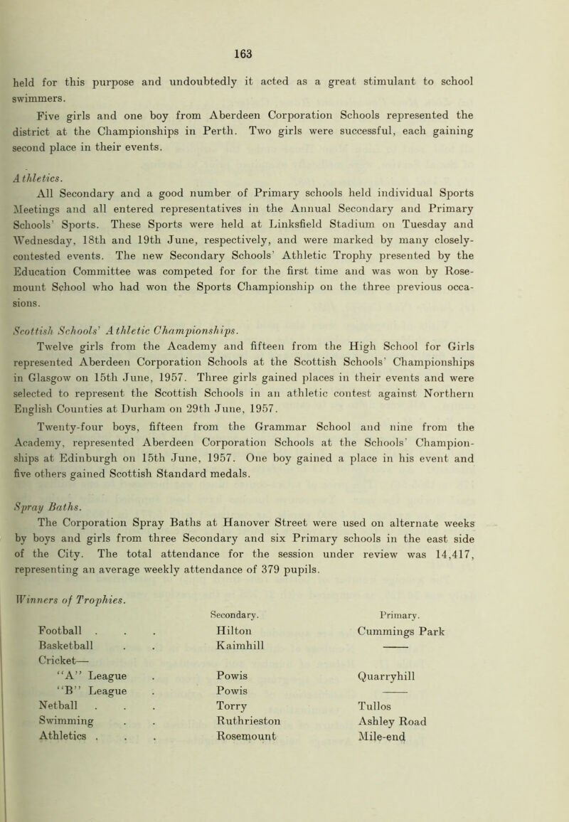 held for this purpose and undoubtedly it acted as a great stimulant to school swimmers. Five girls and one boy from Aberdeen Corporation Schools represented the district at the Championships in Perth. Two girls were successful, each gaining second place in their events. A thletics. All Secondary and a good number of Primary schools held individual Sports Meetings and all entered representatives in the Annual Secondary and Primary Schools’ Sports. These Sports were held at Linksfield Stadium on Tuesday and Wednesday, 18tli and 19th June, respectively, and were marked by many closely- contested events. The new Secondary Schools’ Athletic Trophy presented by the Education Committee was competed for for the first time and was won by Rose- mount School who had won the Sports Championship on the three previous occa- sions. Scottish Schools’ Athletic Championships. Twelve girls from the Academy and fifteen from the High School for Girls represented Aberdeen Corporation Schools at the Scottish Schools’ Championships in Glasgow on 15th June, 1957. Three girls gained places in their events and were selected to represent the Scottish Schools in an athletic contest against Northern English Counties at Durham on 29th June, 1957. Twenty-four boys, fifteen from the Grammar School and nine from the Academy, represented Aberdeen Corporation Schools at the Schools' Champion- ships at Edinburgh on 15th June, 1957. One boy gained a place in his event and five others gained Scottish Standard medals. Spray Baths. The Corporation Spray Baths at Hanover Street were used on alternate weeks by boys and girls from three Secondary and six Primary schools in the east side of the City. The total attendance for the session under review was 14,417, representing an average weekly attendance of 379 pupils. Winners of Trophies. Football Basketball Cricket— “A” League “B” League Netball Swimming Athletics . Secondary. Primary. Hilton Cummings Park Kaimhill Powis Powis Torry Ruthrieston Rosemount Quarryhill Tullos Ashley Road Mile-end