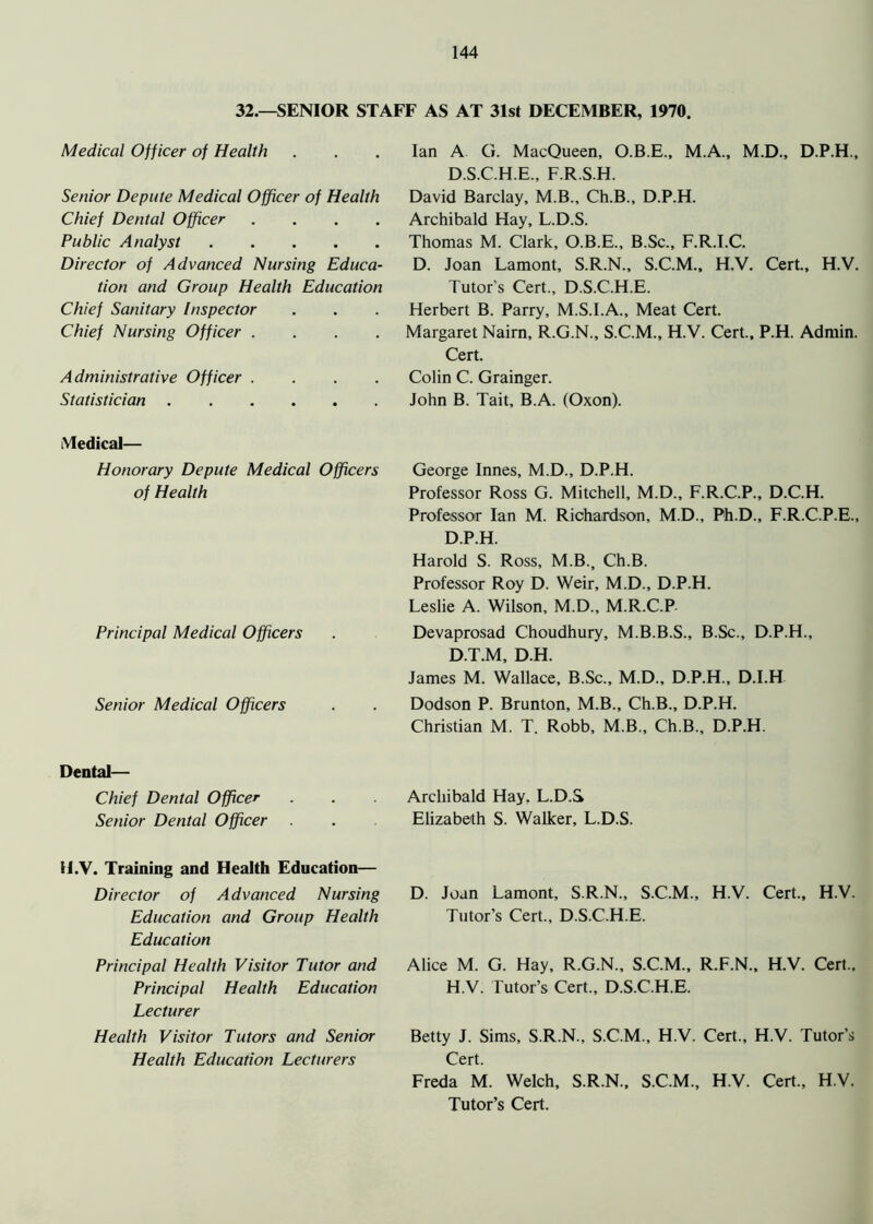 32.—SENIOR STAFF AS AT 31st DECEMBER, 1970. Medical Officer of Health Senior Depute Medical Officer of Health Chief Dental Officer .... Public Analyst Director of Advanced Nursing Educa- tion and Group Health Education Chief Sanitary Inspector Chief Nursing Officer .... Administrative Officer .... Statistician Ian A G. MacQueen, O.B.E., M.A., M.D., D.P.H., D.S.C.H.E., F.R.S.H. David Barclay, M.B., Ch.B., D.P.H. Archibald Hay, L.D.S. Thomas M. Clark, O.B.E., B.Sc., F.R.I.C. D. Joan Lamont, S.R.N., S.C.M., H.V. Cert., H.V. Tutor's Cert., D.S.C.H.E. Herbert B. Parry, M.S.I.A., Meat Cert. Margaret Nairn, R.G.N., S.C.M., H.V. Cert., P.H. Admin. Cert. Colin C. Grainger. John B. Tait, B.A. (Oxon). Medical— Honorary Depute Medical Officers of Health Principal Medical Officers Senior Medical Officers Dental— Chief Dental Officer Senior Dental Officer George Innes, M.D., D.P.H. Professor Ross G. Mitchell, M.D., F.R.C.P., D.C.H. Professor Ian M. Richardson, M.D., Ph.D., F.R.C.P.E., D.P.H. Harold S. Ross, M.B., Ch.B. Professor Roy D. Weir, M.D., D.P.H. Leslie A. Wilson, M.D., M.R.C.P Devaprosad Choudhury, M.B.B.S., B.Sc., D.P.H., D.T.M, D.H. James M. Wallace, B.Sc., M.D., D.P.H., D.I.H Dodson P. Brunton, M.B., Ch.B., D.P.H. Christian M. T. Robb, M.B., Ch.B., D.P.H. Archibald Hay, L.D.S Elizabeth S. Walker, L.D.S. H.V. Training and Health Education— Director of Advanced Nursing Education and Group Health Education Principal Health Visitor Tutor and Principal Health Education Lecturer Health Visitor Tutors and Senior Health Education Lecturers D. Joan Lamont, S.R.N., S.C.M., H.V. Cert., H.V. Tutor’s Cert., D.S.C.H.E. Alice M. G. Hay, R.G.N., S.C.M., R.F.N., H.V. Cert.. H.V. Tutor’s Cert., D.S.C.H.E. Betty J. Sims, S.R.N., S.C.M., H.V. Cert., H.V. Tutor’s Cert. Freda M. Welch, S.R.N., S.C.M., H.V. Cert., H.V. Tutor’s Cert.