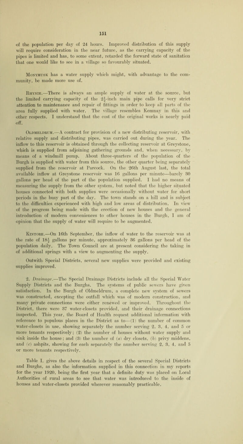 of the population per day of 24 hours. Improved distribution of this supply will require consideration in the near future, as the carrying capacity of the pipes is limited and has, to some extent, retarded the forward state of sanitation that one would like to see in a village so favourably situated. Monymusk has a water supply which might, with advantage to the com- munity, be made more use of. Rhynie.—There is always an ample suppl}- of water at the source, hut the limited carrying capacity of the 2^-inch main pipe calls for very strict attention to maintenance and repair of fittings in order to keep all parts of the area fully supplied with water. The village resembles Kemnay in this and other respects. I understand that the cost of the original works is nearly paid off. Oldmeldrfm.—A contract for provision of a new distributing reservoir, with relative supply and distributing pipes, was carried out during the year. The inflow to this reservoir is obtained through the collecting reservoir at Greystone, which is supplied from adjoining gathering grounds and, wlien necessary, by means of a windmill pump. About three-quarters of the population of the Burgh is supplied with water from this source, the other quarter being separately supplied from the reservoir at Parcock. On the 26th August last, the total available inflow at Greystone reservoir was 16 gallons per minute—barely BO gallons per head of the part of the population supplied. I had no means of measuring the supply from the other system, hut noted that the higher situated houses connected with both supplies were occasionally without water for short periods in the busy part of the day. The town stands on a hill and is subject to the difficulties experienced with high and low ai’eas of distribution. In view of the progress being made with the erection of new houses and the general introduction of modern conveniences to other houses in the Burgh, I am of opinion that the supply of water will require to he augmented. Kintoee.—On 16th September, the inflow of water to the reservoir was at the rate of 18| gallons per minute, approximately 36 gallons per head of the population daily. The Town Council are at present considering the taking in of additional springs with a view to augmenting the supply. Outwith Special Districts, several new supplies were provided and existing supplies improved. 2. Drainage.—The Special Drainage Districts include all the Special Water Supply Districts and the Burghs. The systems of public sewers have given satisfaction. In the Burgh of Oldmeldrum, a complete new system of sewers was constructed, excepting the outfall which was of modern construction, and many private connections were either renewed or improved. Throughout the District, there were 37 water-closets provided, and their drainage connections inspected. This year, the Board of Health request additional information with reference to populous places in the District as to—(1) the number of common water-closets in use, showing separately the number serving 2. 8, 4, and 5 or more tenants respectively; (2) the number of houses without water supply and sink inside the house; and (3) the number of [a] dry closets, (h) privy middens, and (c) ashpits, showing for each separately the number serving 2. 3. 4, and 5 or more tenants respectively. Table I. gives the above details in respect of the several Special Districts and Burghs, as also the information supplied in this connection in my reports for the year 1920, being the first year that a definite duty was placed on Local Authorities of rural areas to see that water was introduced to the inside of houses and water-closets provided wherever reasonably practicable.
