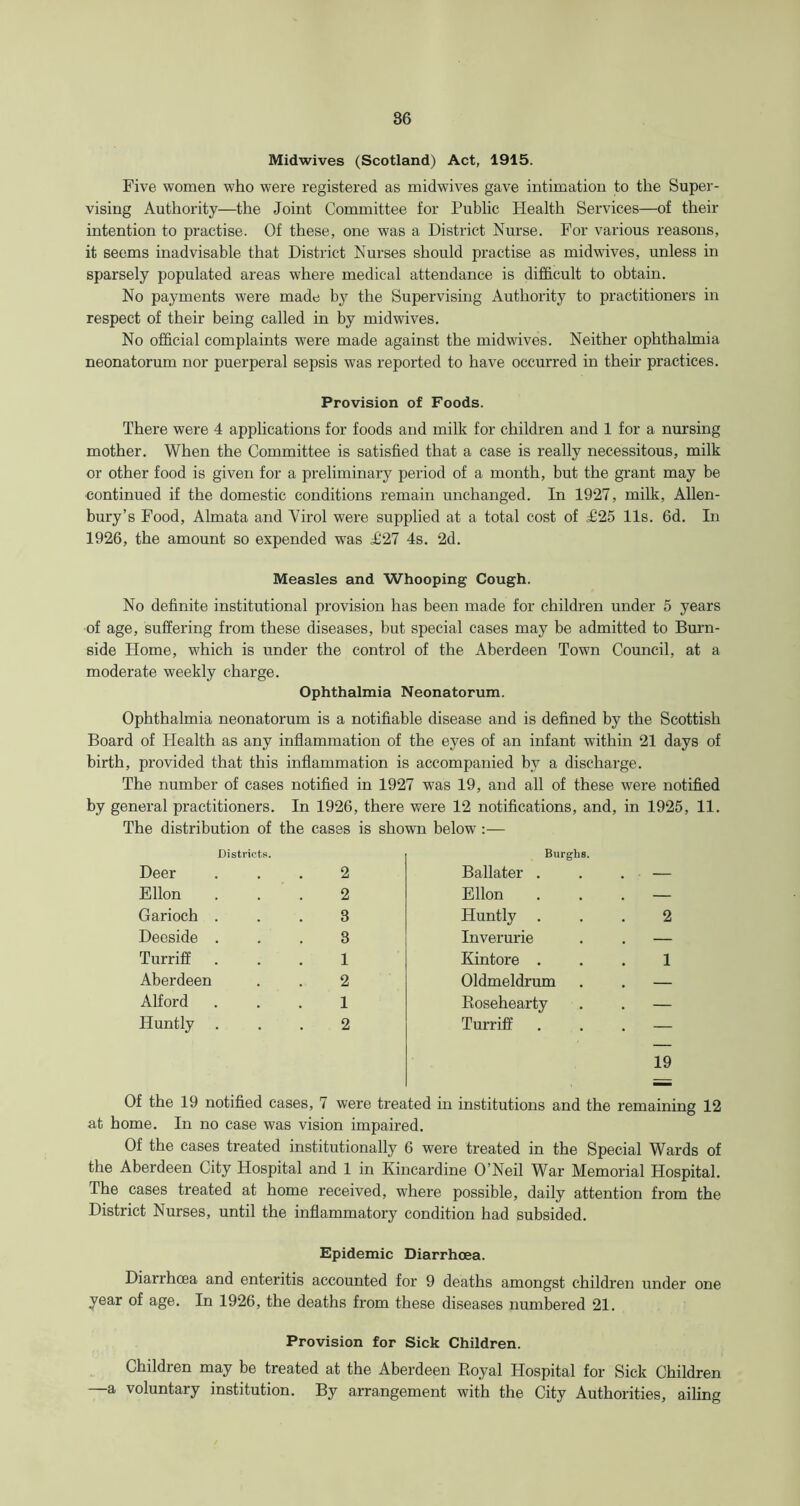 Midwives (Scotland) Act, 1915. Five women who were registered as midwives gave intimation to the Super- vising Authority—the Joint Committee for Public Plealth Services—of their intention to practise. Of these, one was a District Nurse. For various reasons, it seems inadvisable that District Nurses should practise as midwives, unless in sparsely populated areas where medical attendance is difficult to obtain. No payments were made by the Supervising Authority to practitioners in respect of their being called in by midwives. No official complaints were made against the midwives. Neither ophthalmia neonatorum nor puerperal sepsis was reported to have occurred in their practices. Provision of Foods. There were 4 applications for foods and milk for children and 1 for a nursing mother. When the Committee is satisfied that a case is really necessitous, milk or other food is given for a preliminary period of a month, but the grant may be continued if the domestic conditions remain unchanged. In 1927, milk, Allen- bury’s Food, Almata and Virol were supplied at a total cost of £25 11s. 6d. In 1926, the amount so expended was £27 4s. 2d. Measles and Whooping Cough. No definite institutional provision has been made for children under 5 years of age, suffering from these diseases, but special cases may be admitted to Burn- side Home, which is under the control of the Aberdeen Town Council, at a moderate weekly charge. Ophthalmia Neonatorum. Ophthalmia neonatorum is a notifiable disease and is defined by the Scottish Board of Health as any inflammation of the eyes of an infant within 21 days of birth, provided that this inflammation is accompanied by a discharge. The number of cases notified in 1927 was 19, and all of these were notified by general practitioners. In 1926, there were 12 notifications, and, in 1925, 11. The distribution of the cases is shown below :— Districts. Burghs. Deer 2 Ballater . . — Ellon 2 Ellon . — Garioch . 3 Huntly . 2 Deeside . 3 Inverurie — Turriff . 1 Kintore . 1 Aberdeen 2 Oldmeldrum , — Alford 1 Rosehearty . — Huntly . 2 Turriff 19 Of the 19 notified cases, 7 were treated in institutions and the remaining 12 at home. In no case was vision impaired. Of the cases treated institutionally 6 were treated in the Special Wards of the Aberdeen City Hospital and 1 in Kincardine O’Neil War Memorial Hospital. The cases treated at home received, where possible, daily attention from the District Nurses, until the inflammatory condition had subsided. Epidemic Diarrhoea. Diarrhoea and enteritis accounted for 9 deaths amongst children under one year of age. In 1926, the deaths from these diseases numbered 21. Provision for Sick Children. Children may be treated at the Aberdeen Royal Hospital for Sick Children a voluntary institution. By arrangement with the City Authorities, ailing