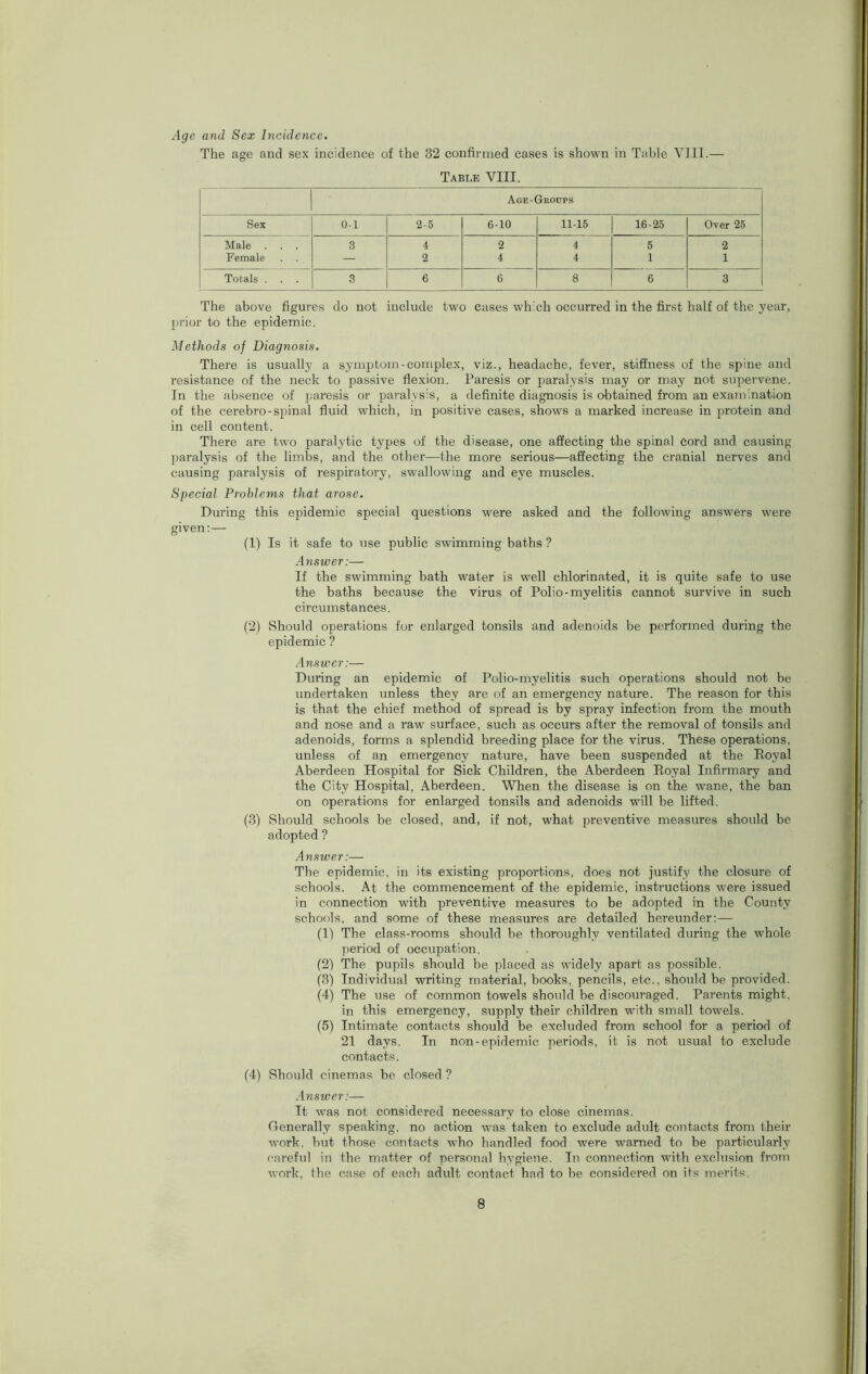 Age and Sex Incidence. The age and sex incidence of the 32 confirmed cases is shown in Table VIII.— Table VIII. Age-Groups Sex 0-1 2-5 6-10 11-15 16-25 Over 25 Male . . . 3 4 2 4 5 2 Female . . — 2 4 4 1 1 Totals . . . 3 6 6 8 6 3 The above figures do not include two cases which occurred in the first half of the year, prior to the epidemic. Methods of Diagnosis. There is usually a symptom-complex, viz., headache, fever, stiffness of the spine and resistance of the neck to passive flexion. Paresis or paralysis may or may not supervene. In the absence of paresis or paralysis, a definite diagnosis is obtained from an examination of the cerebro-spinal fluid which, in positive cases, shows a marked increase in protein and in cell content. There are two paralytic types of the disease, one affecting the spinal cord and causing paralysis of the limbs, and the other—the more serious—affecting the cranial nerves and causing paralysis of respiratory, swallowing and eye muscles. Special Problems that arose. During this epidemic special questions were asked and the following answers were given:— (1) Is it safe to use public swimming baths ? Answer:— If the swimming bath water is well chlorinated, it is quite safe to use the baths because the virus of Polio-myelitis cannot survive in such circumstances. (2) Should operations for enlarged tonsils and adenoids be performed during the epidemic ? Answer:— During an epidemic of Polio-myelitis such operations should not be undertaken unless they are of an emergency nature. The reason for this is that the chief method of spread is by spray infection from the mouth and nose and a raw surface, such as occurs after the removal of tonsils and adenoids, forms a splendid breeding place for the virus. These operations, unless of an emergency nature, have been suspended at the Royal Aberdeen Hospital for Sick Children, the Aberdeen Royal Infirmary and the City Hospital, Aberdeen. When the disease is on the wane, the ban on operations for enlarged tonsils and adenoids will be lifted. (3) Should schools be closed, and, if not, what preventive measures should be adopted ? Answer:— The epidemic, in its existing proportions, does not justify the closure of schools. At the commencement of the epidemic, instructions were issued in connection with preventive measures to be adopted in the County schools, and some of these measures are detailed hereunder: — (1) The class-rooms should be thoroughly ventilated during the whole period of occupation. (2) The pupils should be placed as widely apart as possible. (3) Individual writing material, books, pencils, etc., should be provided. (4) The use of common towels should be discouraged. Parents might, in this emergency, supply their children with small towels. (5) Intimate contacts should be excluded from school for a period of 21 days. In non-epidemic periods, it is not usual to exclude contacts. (4) Should cinemas be closed ? Answer:— It was not considered necessary to close cinemas. Generally speaking, no action was taken to exclude adult contacts from their work, but those contacts who handled food were warned to be particularly careful in the matter of personal hygiene. Tn connection with exclusion from work, the case of each adult contact had to be considered on its merits.