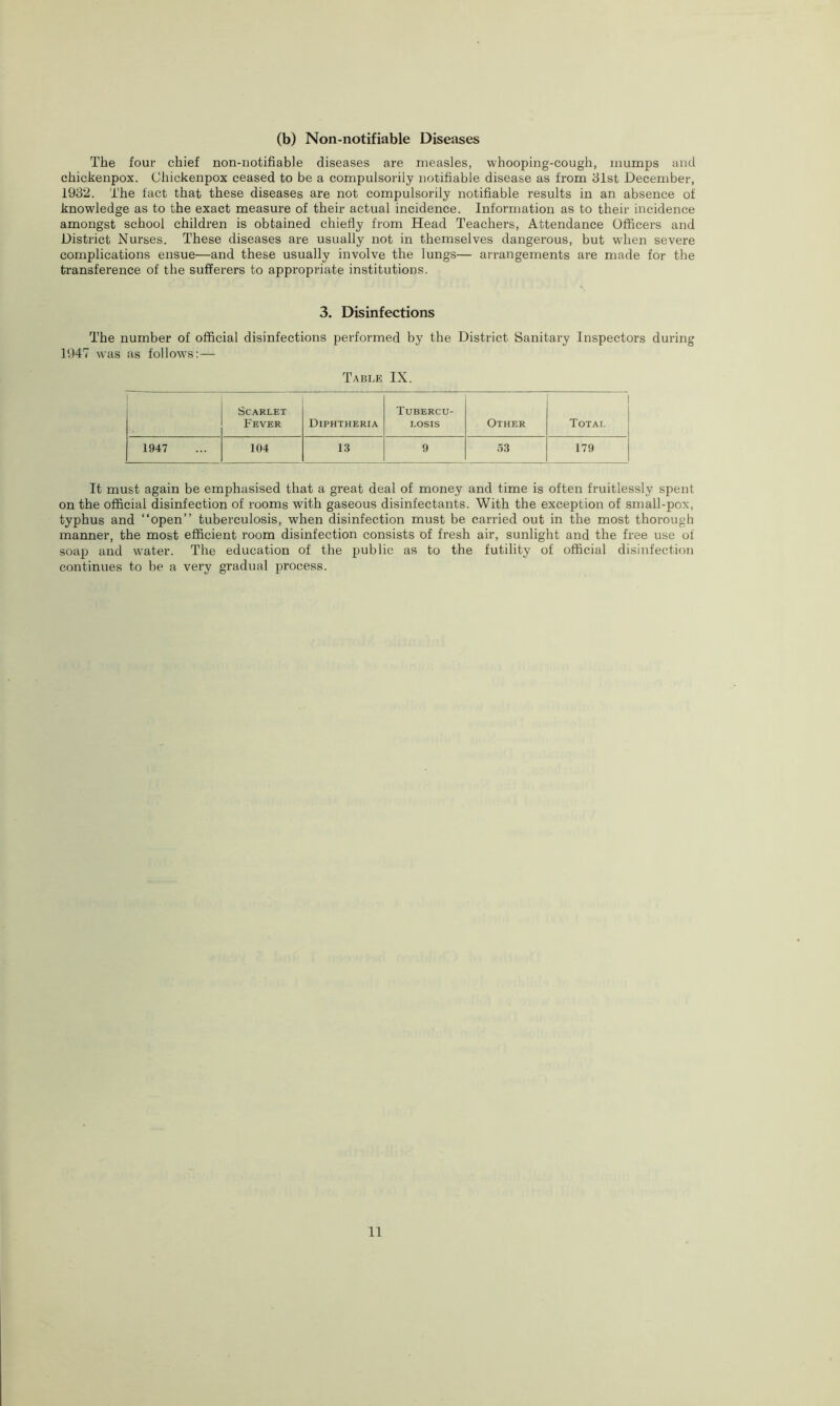 (b) Non-notifiable Diseases The four chief non-notifiable diseases are measles, whooping-cough, mumps and chickenpox. Chickenpox ceased to be a compulsorily notifiable disease as from 31st December, 1932. The fact that these diseases are not compulsorily notifiable results in an absence of knowledge as to the exact measure of their actual incidence. Information as to their incidence amongst school children is obtained chiefly from Head Teachers, Attendance Officers and District Nurses. These diseases are usually not in themselves dangerous, but when severe complications ensue—and these usually involve the lungs— arrangements are made for the transference of the sufferers to appropriate institutions. 3. Disinfections The number of official disinfections performed by the District Sanitary Inspectors during 1947 was as follows: — Table IX. Scarlet Tubercu- Fever Diphtheria J-OSIS Other Total 1947 104 13 9 53 179 It must again be emphasised that a great deal of money and time is often fruitlessly spent on the official disinfection of rooms with gaseous disinfectants. With the exception of small-pox, typhus and “open” tuberculosis, when disinfection must be carried out in the most thorough manner, the most efficient room disinfection consists of fresh air, sunlight and the free use of soap and w'ater. The education of the public as to the futility of official disinfection continues to be a very gradual process.