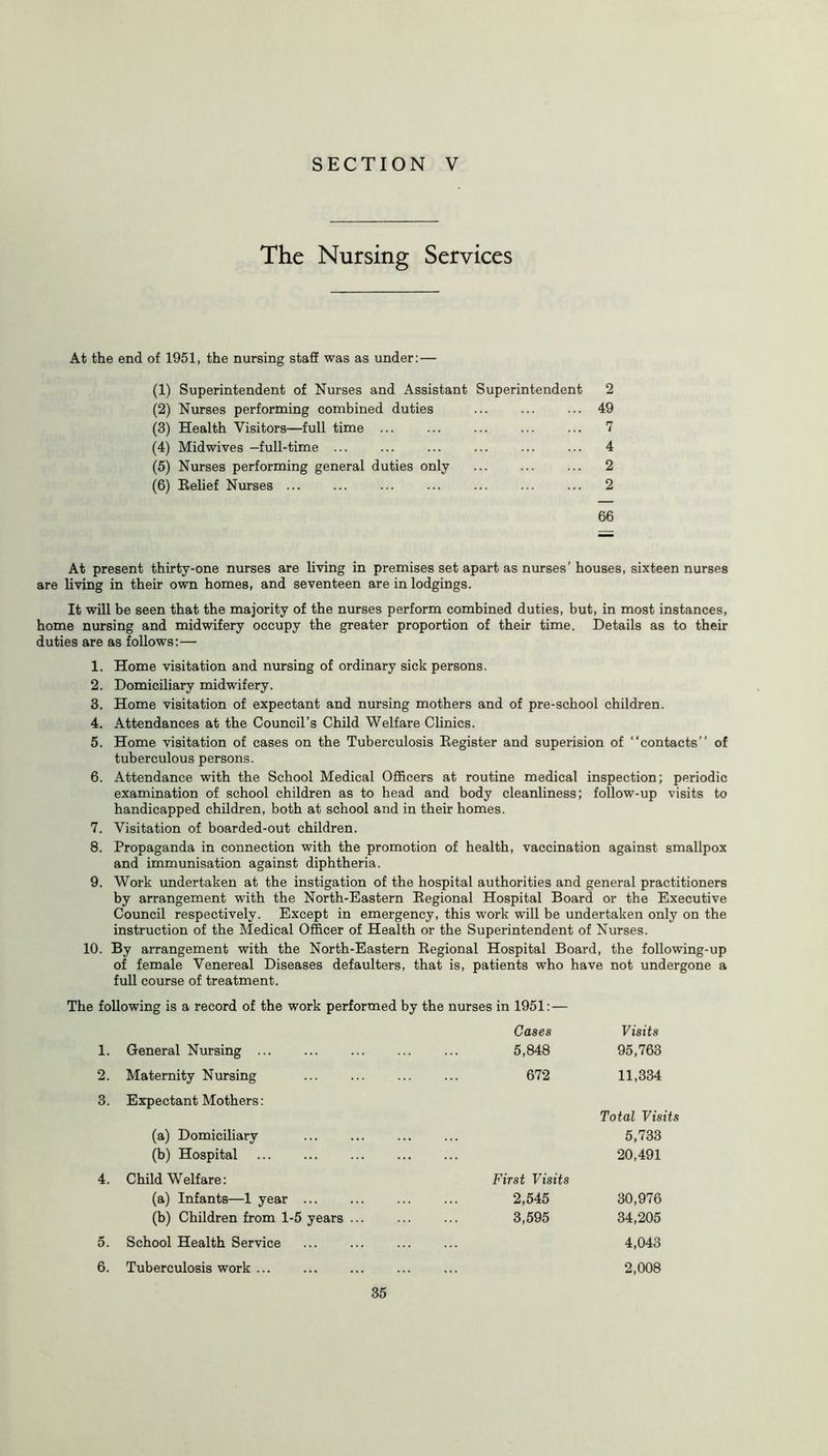 The Nursing Services At the end of 1951, the nursing staff was as under: — (1) Superintendent of Nurses and Assistant Superintendent 2 (2) Nurses performing combined duties ... 49 (3) Health Visitors—full time ... ... ... ... ... 7 (4) Midwives —full-time ... ... ... ... ... ... 4 (5) Nurses performing general duties only ... ... ... 2 (6) Relief Nurses ... ... ... ... ... ... ... 2 66 At present thirty-one nurses are living in premises set apart as nurses’ houses, sixteen nurses are living in their own homes, and seventeen are in lodgings. It will be seen that the majority of the nurses perform combined duties, but, in most instances, home nursing and midwifery occupy the greater proportion of their time. Details as to their duties are as follows:— 1. Home visitation and nursing of ordinary sick persons. 2. Domiciliary midwifery. 3. Home visitation of expectant and nursing mothers and of pre-school children. 4. Attendances at the Council’s Child Welfare Clinics. 5. Home visitation of cases on the Tuberculosis Register and superision of “contacts” of tuberculous persons. 6. Attendance with the School Medical Officers at routine medical inspection; periodic examination of school children as to head and body cleanliness; follow-up visits to handicapped children, both at school and in their homes. 7. Visitation of boarded-out children. 8. Propaganda in connection with the promotion of health, vaccination against smallpox and immunisation against diphtheria. 9. Work undertaken at the instigation of the hospital authorities and general practitioners by arrangement with the North-Eastern Regional Hospital Board or the Executive Council respectively. Except in emergency, this work will be undertaken only on the instruction of the Medical Officer of Health or the Superintendent of Nurses. 10. By arrangement with the North-Eastern Regional Hospital Board, the following-up of female Venereal Diseases defaulters, that is, patients who have not undergone a full course of treatment. The following is a record of the work performed by the nurses in 1951: — Cases Visits 1. General Nursing ... 5,848 95,763 2. Maternity Nursing 672 11,334 3. Expectant Mothers: Total Visits (a) Domiciliary 5,733 (b) Hospital 20,491 4. Child Welfare: First Visits (a) Infants—1 year 2,545 30,976 (b) Children from 1-5 years ... 3,595 34,205 5. School Health Service 4,043 6. Tuberculosis work ... 2,008