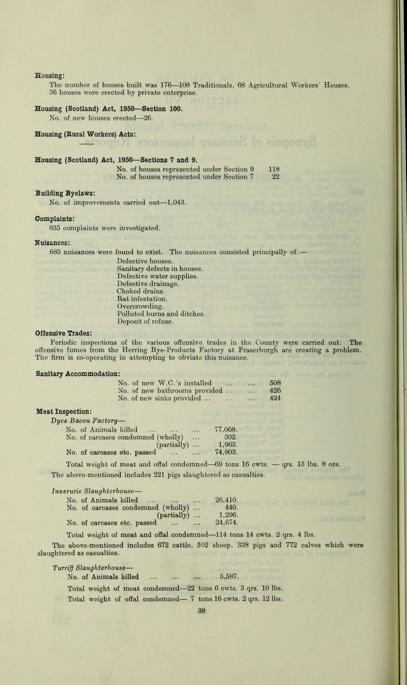 Housing: The number of houses built was 176—108 Traditionals, 68 Agricultural Workers' Houses. 36 houses were erected by private enterprise. Housing (Scotland) Act, 1950—Section 100. No. of new houses erected—26. Housing (Rural Workers) Acts: Housing (Scotland) Act, 1950—Sections 7 and 9. No. of houses represented under Section 9 118 No. of houses represented under Section 7 22 Building Byelaws: No. of improvements carried out—1,043. Complaints: 835 complaints were investigated. Nuisances: 685 nuisances were found to exist. The nuisances consisted principally of: — Defective houses. Sanitary defects in houses. Defective water supplies. Defective drainage. Choked drains. Rat infestation. Overcrowding. Polluted burns and ditches. Deposit of refuse. Offensive Trades: Periodic inspections of the various offensive trades in the County were carried out. The offensive fumes from the Herring Bye-Products Factory at Fraserburgh are creating a problem. The firm is co-operating in attempting to obviate this nuisance. Sanitary Accommodation: No. of new W.C.’s installed 508 No. of new bathrooms provided ... 426 No. of new sinks provided ... 424 Meat Inspection: Dyce Bacon Factory— No. of Animals killed ... ... ... 77,068. No. of carcases condemned (wholly) ... 302. (partially) ... 1,963. No. of carcases etc. passed ... ... 74,803. Total weight of meat and offal condemned—69 tons 16 cwts. — qrs. 13 lbs. 8 ozs. The above-mentioned includes 221 pigs slaughtered as casualties. Inverurie Slaughterhouse— No. of Animals killed ... 26,410. No. of carcases condemned (wholly) ... 440. (partially) ... 1,296. No. of carcases etc. passed 24,674. Total weight of meat and offal condemned—114 tons 14 cwts. 2 qrs. 4 lbs. The above-mentioned includes 672 cattle, 502 sheep, 338 pigs and 772 calves which were slaughtered as casualties. Turriff Slaughterhouse— No. of Animals killed 3,587. Total weight of meat condemned—22 tons 6 cwts. 3 qrs. 10 lbs. Total weight of offal condemned— 7 tons 16 cwts. 2 qrs. 12 lbs.