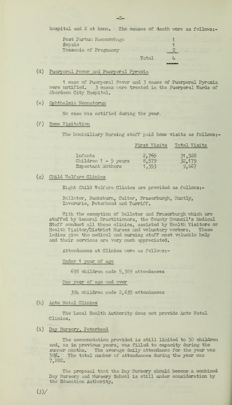 -2- hospital and 2 at home. The causes of death were as follows:- Post Par tun Haemorrhage 1 Sep sis 1 Toxaemia of Pregnancy 2 Total 4 (d) Puerperal Fever and Puerperal Pyrexia 1 case of Puerperal Fever and 3 cases of Puerperal Pyrexia were notified. 3 cases were treated in the Puerperal Wards of Aberdeen City Hospital. (e) Ophthalmia Neonatorum No case was notified during the year, (f) Home Visitation The Domiciliary Nursing staff paid home visits as follows First Visits Total Visits Infants 2,765 Children 1-3 years 8,379 Expectant Mothers 1,333 31,528 32,179 9,667 (g) Child Welfare Clinics Eight Child Welfare Clinics are provided as follows Ballater, Bucksburn, Culter, Fraserburgh, Iiuntly, Inverurie, Peterhead and Turriff. With the exception of Ballater and Fraserburgh which are staffed by General Practitioners, the County Council’s Medical Staff conduct all these clinics, assisted by Health Visitors or Health Visitor /District Nurses and voluntary workers. These ladies give the medical and nursing staff most valuable help and their services are very much appreciated. Attendances at Clinics 'were as follows: - Under 1 year of age 698 children made 5,389 attendances One year of age and over 394 children made 2,635 attendances (h) Ante Natal Clinics The Local Health Authority does not provide Ante Natal Clinics. (i) Day Nursery, Peterhead The accommodation provided is still limited to 50 children and, as in previous years, was filled to capacity during the summer months. The average daily attendance for the year was 5^o. The total number of attendances during the year was 7,282. The proposal that the Day Nursery should become a combined Day Nursery and Nursery School is still under consideration by the Education Authority. (j)/