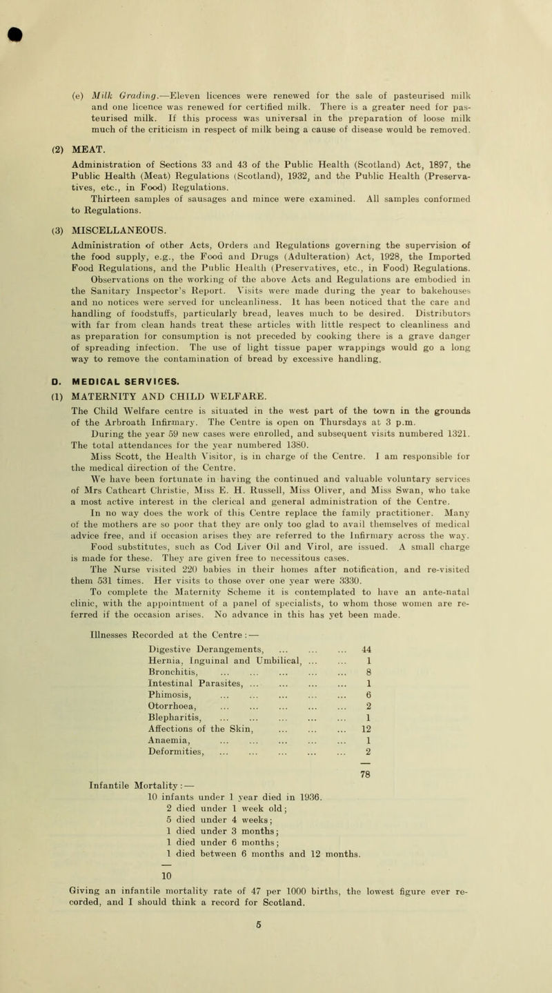 (e) Milk Grading.—Eleven licences were renewed for the sale of pasteurised milk and one licence was renewed for certified milk. There is a greater need for pas- teurised milk. If this process was universal in the preparation of loose milk much of the criticism in respect of milk being a cause of disease would be removed. (2) MEAT. Administration of Sections 33 and 43 of the Public Health (Scotland) Act, 1897, the Public Health (Meat) Regulations (Scotland), 1932, and the Public Health (Preserva- tives, etc., in Food) Regulations. Thirteen samples of sausages and mince were examined. All samples conformed to Regulations. (3) MISCELLANEOUS. Administration of other Acts, Orders and Regulations governing the supervision of the food supply, e.g., the Food and Drugs (Adulteration) Act, 1928, the Imported Food Regulations, and the Public Health (Preservatives, etc., in Food) Regulations. Observations on the working of the above Acts and Regulations are embodied in the Sanitary Inspector’s Report. Visits were made during the year to bakehouses and no notices were served for uncleanliness. It has been noticed that the care and handling of foodstuffs, particularly bread, leaves much to be desired. Distributors with far from clean hands treat these articles with little respect to cleanliness and as preparation for consumption is not preceded by cooking there is a grave danger of spreading infection. The use of light tissue paper wrappings would go a long way to remove the contamination of bread by excessive handling. D. MEDICAL SERVICES. (1) MATERNITY AND CHILD WELFARE. The Child Welfare centre is situated in the west part of the town in the grounds of the Arbroath Infirmary. The Centre is open on Thursdays at 3 p.m. During the year 59 new cases were enrolled, and subsequent visits numbered 1321. The total attendances for the year numbered 1380. Miss Scott, the Health Visitor, is in charge of the Centre, i am responsible for the medical direction of the Centre. We have been fortunate in having the continued and valuable voluntary services of Mrs Cathcart Christie, Miss E. H. Russell, Miss Oliver, and Miss Swan, who take a most active interest in the clerical and general administration of the Centre. In no way does the work of this Centre replace the family practitioner. Many of the mothers are so poor that they are only too glad to avail themselves of medical advice free, and if occasion arises they are referred to the Infirmary across the way. Food substitutes, such as Cod Liver Oil and Virol, are issued. A small charge is made for these. They are given free to necessitous cases. The Nurse visited 220 babies in their homes after notification, and re-visited them 531 times. Her visits to those over one year were 3330. To complete the Maternity Scheme it is contemplated to have an ante-natal clinic, with the appointment of a panel of specialists, to whom those women are re- ferred if the occasion arises. No advance in this has yet been made. Illnesses Recorded at the Centre : — Digestive Derangements, ... ... ... 44 Hernia, Inguinal and Umbilical, ... ... 1 Bronchitis, ... ... ... ... ... 8 Intestinal Parasites, 1 Phimosis, ... ... ... ... ... 6 Otorrhoea, 2 Blepharitis, ... ... ... ... ... 1 Affections of the Skin, ... ... ... 12 Anaemia, 1 Deformities, ... ... ... ... ... 2 78 Infantile Mortality: — 10 infants under ] year died in 1936. 2 died under 1 week old ; 5 died under 4 weeks; 1 died under 3 months; 1 died under 6 months; I died between 6 months and 12 months. 10 Giving an infantile mortality rate of 47 per 1000 births, the lowest figure ever re- corded, and I should think a record for Scotland.