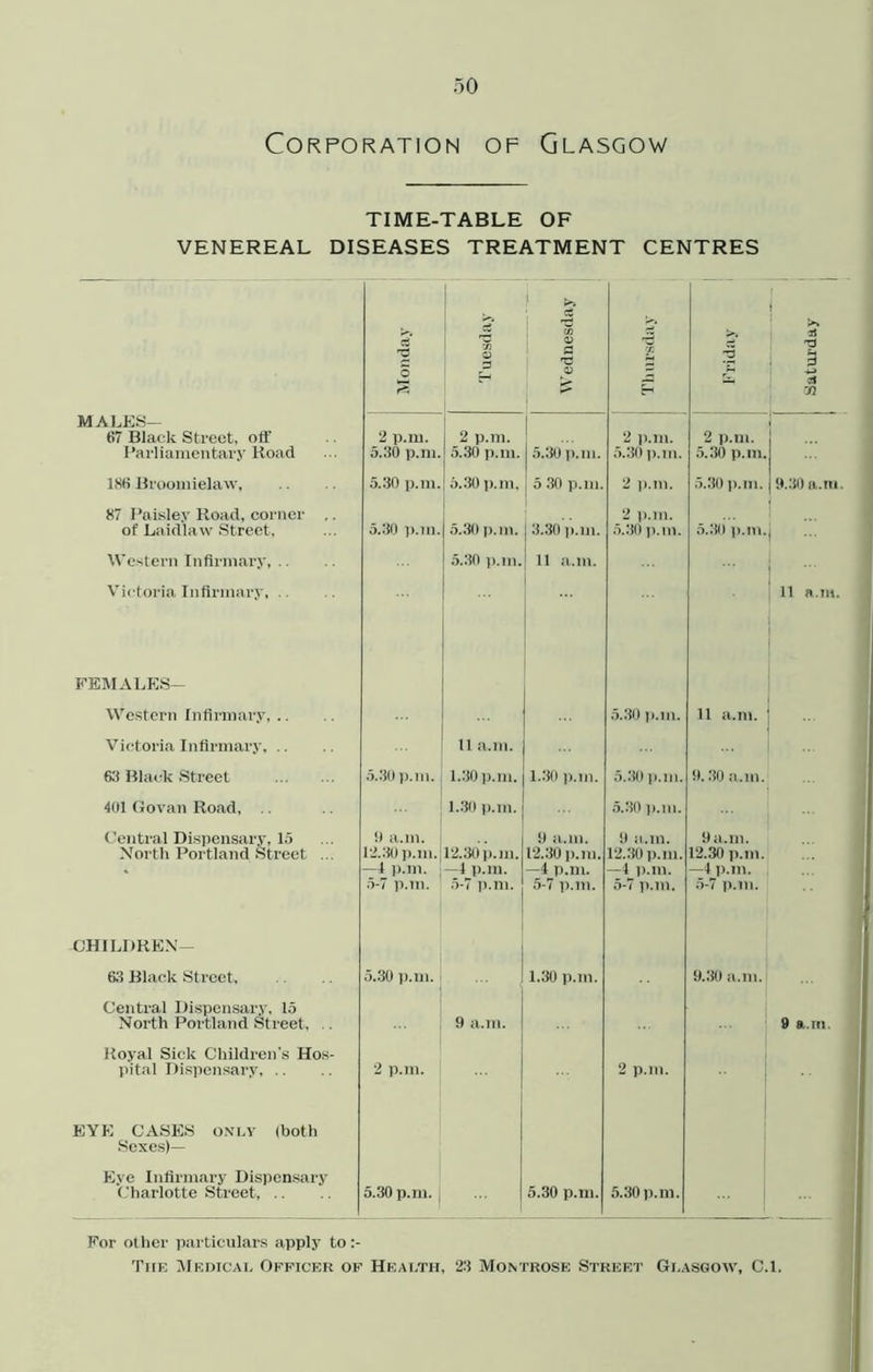 Corporation of Glasgow TIME-TABLE OF VENEREAL DISEASES TREATMENT CENTRES Monday Tuesday 1 ^ ce ■g a> Thursday I MALES— 67 Black Street, off Parliamentary Road 2 p.m. 5.30 p.m. 2 p.m. 5.30 p.m. 5.30 p.m. 2 p.m. 5.30 p.m. 2 p.m. 5.30 p.m. 186 Broomielaw 5.30 p.m. 5.30 p.m. 5 30 p.m. 2 p.m. 5.30 p.m. 87 Paisley Road, corner of Laidlaw Street, 5.30 p.m. 5.30 p.m. 1 3.30 p.m. 2 p.rn. 5.30 p.m. 5.30 p.m. Western Infirmary 5.30 p.m. 1 11 a.m. Victoria Infirmary, .. FEMALES— Western Infirmary ... 5.30 p.m. 11 a.m. Victoria Infirmary 11 a.m. 63 Black Street 5.30 p.m. 1.30 p.m. 1.30 p.m. 5.30 p.m. 9.30 a.m. 401 Govan Road, .. 1.30 p.m. ... 5.30 p.m. Central Dispensary, 15 North Portland Street ... 9 a.m. 12.30 p.m. —4 p.m. 5-7 p.m. 12.30 p.m. —4 p.m. 5-7 p.m. 9 a.m. 12.30 p.m. —4 p.m. 5-7 p.m. 9 a.m. 12.30 p.m. —4 p.m. 5-7 p.m. 9 a.m. 12.30 p.m. —4 p.m. 5-7 p.m. CHILDREN- 63 Black Street 5.30 p.m. 1.30 p.m. 9.30 a.m. Central Dispensary, 15 North Portland Street, . 9 a.m. Royal Sick Children’s Hos- pital Dispensary 2 p.m. 2 p.m. EYE CASES ONLY (both Sexes)— Eye Infirmary Dispensary Charlotte Street, .. 5.30 p.m. ! 5.30 p.m. 5.30 p.m. 1.30 a.m. 11 a.m. 9 a.m. For other particulars apply to:- The Medical Officer of Health, 23 Montrose Street Glasgow, C.l. Saturday