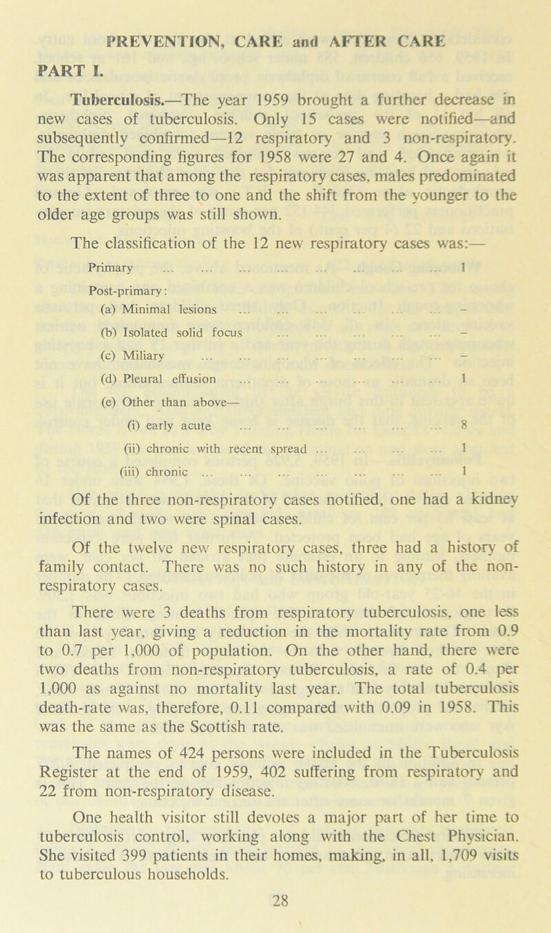 PREVENTION, CARE and AFTER CARE PART I. Tuberculosis.—The year 1959 brought a further decrease in new cases of tuberculosis. Only 15 cases were notified—and subsequently confirmed—12 respiratory and 3 non-respiratory. The corresponding figures for 1958 were 27 and 4. Once again it was apparent that among the respiratory cases, males predominated to the extent of three to one and the shift from the younger to the older age groups was still shown. The classification of the 12 new respiratory cases was:— Primary 1 Post-primary: (a) Minimal lesions ... - (b) Isolated solid focus . . . - (c) Miliary - (d) Pleural effusion 1 (e) Other than above— (i) early acute . 8 (ii) chronic with recent spread 1 (iii) chronic ... ... ... ... ... . . 1 Of the three non-respiratory cases notified, one had a kidney infection and two were spinal cases. Of the twelve new respiratory cases, three had a history of family contact. There was no such history in any of the non- respiratory cases. There were 3 deaths from respiratory tuberculosis, one less than last year, giving a reduction in the mortality rate from 0.9 to 0.7 per 1,000 of population. On the other hand, there were two deaths from non-respiratory tuberculosis, a rate of 0.4 per 1,000 as against no mortality last year. The total tuberculosis death-rate was, therefore, 0.11 compared with 0.09 in 1958. This was the same as the Scottish rate. The names of 424 persons were included in the Tuberculosis Register at the end of 1959, 402 suffering from respiratory and 22 from non-respiratory disease. One health visitor still devotes a major part of her time to tuberculosis control, working along with the Chest Physician. She visited 399 patients in their homes, making, in all. 1.709 visits to tuberculous households.