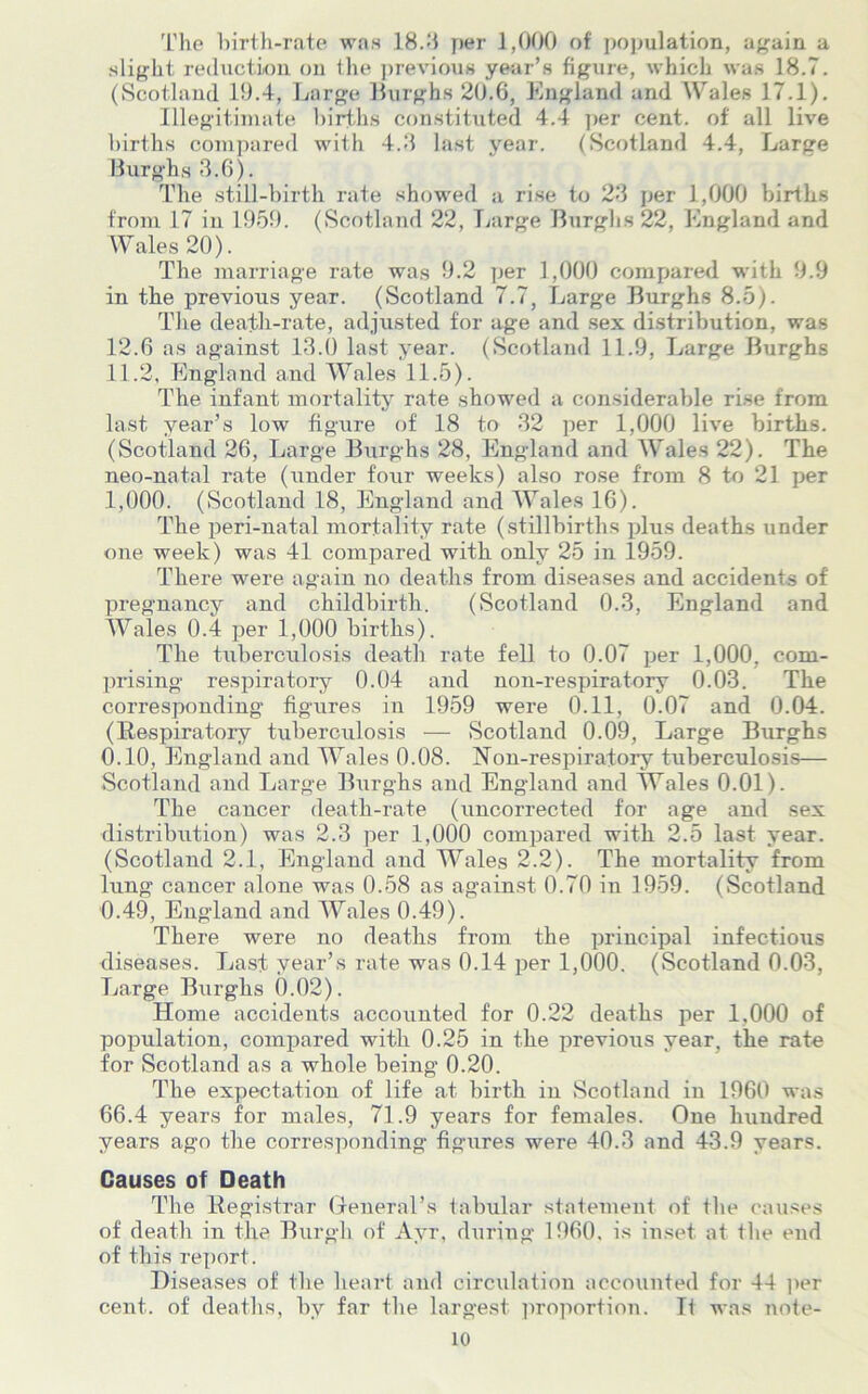 The birth-rate was j>er 1,000 of j)ojmlation, a^ain a slight reductiiou on Ihe ])revious year’s figure, which was 18.7. (Scotland 10.4, Large llurghs 20.6, England and Wales 17.1). Illegitimate births constituted 4.4 per cent, of all live births compared with 4.4 last year. (Scotland 4.4, Large Burghs 3.6). The still-birth rate showed a rise to 23 per 1,000 births from 17 in 1950. (Scotland 22, Large Burghs 22, England and Wales 20). The marriage rate was 0.2 ])er 1,000 compared with 0.0 in the previous year. (Scotland 7.7, Large Burghs 8.5). The death-rate, adjusted for age and .sex distribution, was 12.6 as against 13.0 last year. (Scotland 11.0, Large Burghs 11.2, England and Wales 11.5). The infant mortality rate showed a considerable rise from la.st year’s low figure of 18 to 32 per 1,000 live births. (vScotland 26, Large Burghs 28, England and Wales 22). The neo-natal rate (ixnder foxir weeks) ahso rose from 8 tf) 21 per 1,000. (Scotland 18, England and Wales 16). The peri-natal mortality rate (stillbirths plus deaths under one week) was 41 compared with only 25 in 1050. There were again no deaths from diseases and accidents of pregnancy and childbirth. (Scotland 0.3, England and Wales 0.4 per 1,000 births). The tuberculosis death rate fell to 0.07 per 1,000, com- prising respiratory 0.04 and non-respiratory 0.03. The corresponding figures in 1959 were 0.11, 0.07 and 0.04. (Respiratory tuberculosis — Scotland 0.09, Large Burghs 0.10, England and Wales 0.08. Non-respiratory tuberculosis— Scotland and Large Burghs and England and Wales 0.01). The cancer death-rate (uncorrected for age and sex distribution) was 2.3 per 1,000 compared with 2.5 last year. (Scotland 2.1, England and Wales 2.2). The mortality from lung cancer alone was 0.58 as against 0.70 in 1959. (Scotland 0.49, England and Wales 0.49). There were no deaths from the principal infectious diseases. Last year’s rate was 0.14 per 1,000. (Scotland 0.03, Large Burghs 0.02). Home accidents accounted for 0.22 deaths per 1,000 of population, compared with 0.25 in the previous year, the rate for Scotland as a whole being 0.20. The expectation of life at birth in Scotland in 1960 was 66.4 years for males, 71.9 years for females. One hundred years ago the corresponding figures were 40.3 and 43.9 years. Causes of Death The Registrar (jeneral’s labular statement of tlie causes of death in the Bxirgli of Ayr, during 1960, is inset at the end of this report. Diseases of the lieart and circulation accounted for 44 ])cr cent, of deaths, by far the largest ])roportion. It was note-