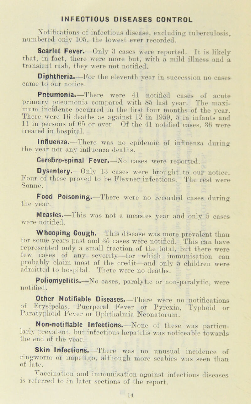 XotiHciitions of infectious disease, (>xcludin<>: tulierculosis,. ]iuinl)ered only 105, the lowest ever recorded. Scarlet Feveri—Oidy O cases were rejjorted. It is likely that, in fact, there were more btit, with a mild illness and a transient rash, they were not notified. Diphtheria.—For the eleventh year in succession no cases came to our notice. Pneumonia.—There were 41 notified cases of acute XU'imary pneumonia compared with 85 last year. The maxi- mum incidence occurred in the first four months of the year. There were 16 deaths as against 12 in 1959, 5 in infant.s and .11 in persons of 65 or over. Of the 41 m)tified cases. .86 were treated in hosijital. Influenza.—There was no epidemic of influenza during the year nor any influenza deaths. Cerebro-spinal Fever.—iSo cases were re])orted. Dysentery.—Only 18 cases were hroiight to our notice. Four of these ]>roved to he Flexner infections. The re.st were Sonne. Food Poisoning.—There were no recorded cases during the year. ” Measles.—This was not a measles year and only 5 cases were notified. Whooping Cough.—This disease was more jmevalent than tor some years jiast and 35 cases were notified. This can have represented only a small fraction of the total, hut there were few cases of any severity—for which immunisation can prohahly claim most of the credit—and only 5 children were admitted to hospital. There were no deaths. Poliomyelitis.—No cases, i)aralvtic or non-paralvtic. were notified. Other Notifiable Diseases.—There were no notifications of Frysijjelas, Puer}.ieral Fever or Pyrexia. Tvjdioid or I’aratyphoid Fever oi' Ojihthalmia Xeonaiorum. Non-notifiable Infections.—Xone of these was particu- larly prevalent, hut infectious hepaiitis was noticeable towards the end of the year. Skin Infections.—There was no unusual incidence of ringworm or impetigo, although more scahies was .seen than of late. Vaccination and immunisation against infectious diseases is 1-eferred to in later sections of the report. J4