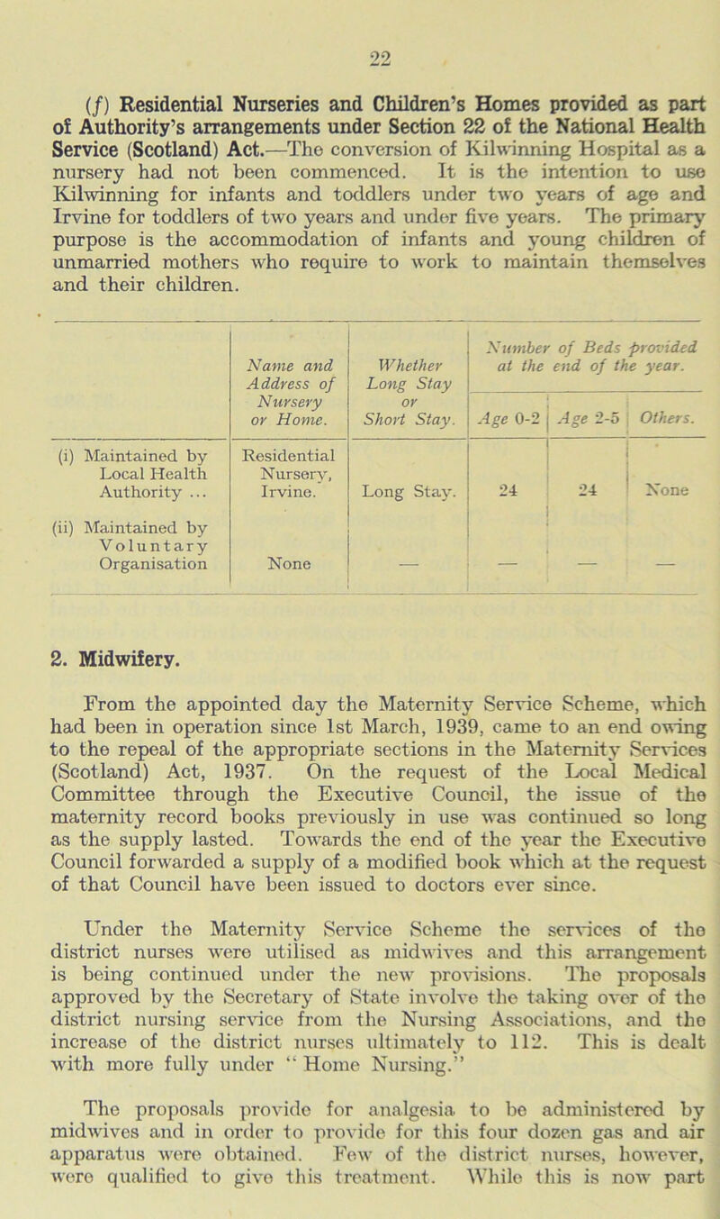 (/) Residential Nurseries and Children’s Homes provided as part of Authority’s arrangements under Section 22 of the National Health Service (Scotland) Act.—The conversion of Kilwinning Hospital as a nursery had not been commenced. It is the intention to use Kilwinning for infants and toddlers under two years of age and Irvine for toddlers of two years and under five years. The primary purpose is the accommodation of infants and young children of unmarried mothers who require to work to maintain themselves and their children. Name and Address of Nursery or Home. Whether Long Stay or Short Stay. Number of Beds provided at the end of the year. 1 Age 0-2 j Age 2-5 Others. (i) Maintained by Local Health Authority ... Residential Nursery, Irvine. Long Stay. 24 24 .None (ii) Maintained by V oluntary Organisation None — — 2. Midwifery. From the appointed day the Maternity Service Scheme, which had been in operation since 1st March, 1939, came to an end owing to the repeal of the appropriate sections in the Maternity Sendees (Scotland) Act, 1937. On the request of the Local Medical Committee through the Executive Council, the issue of the maternity record books previously in use was continued so long as the supply lasted. Towards the end of the year the Executive Council forwarded a supply of a modified book which at the request of that Council have been issued to doctors ever since. Under the Maternity Service Scheme the services of the district nurses were utilised as midwives and this arrangement is being continued under the new provisions. The proposals approved by the Secretary of State involve the taking over of the district nursing service from the Nursing Associations, and tlio increase of the district nurses ultimately to 112. This is dealt with more fully under “ Home Nursing.” The proposals provide for analgesia to be administered by midwives and in order to provide for this four dozen gas and air apparatus were obtained. Few of the district nurses, however, were qualified to give this treatment. While this is now part