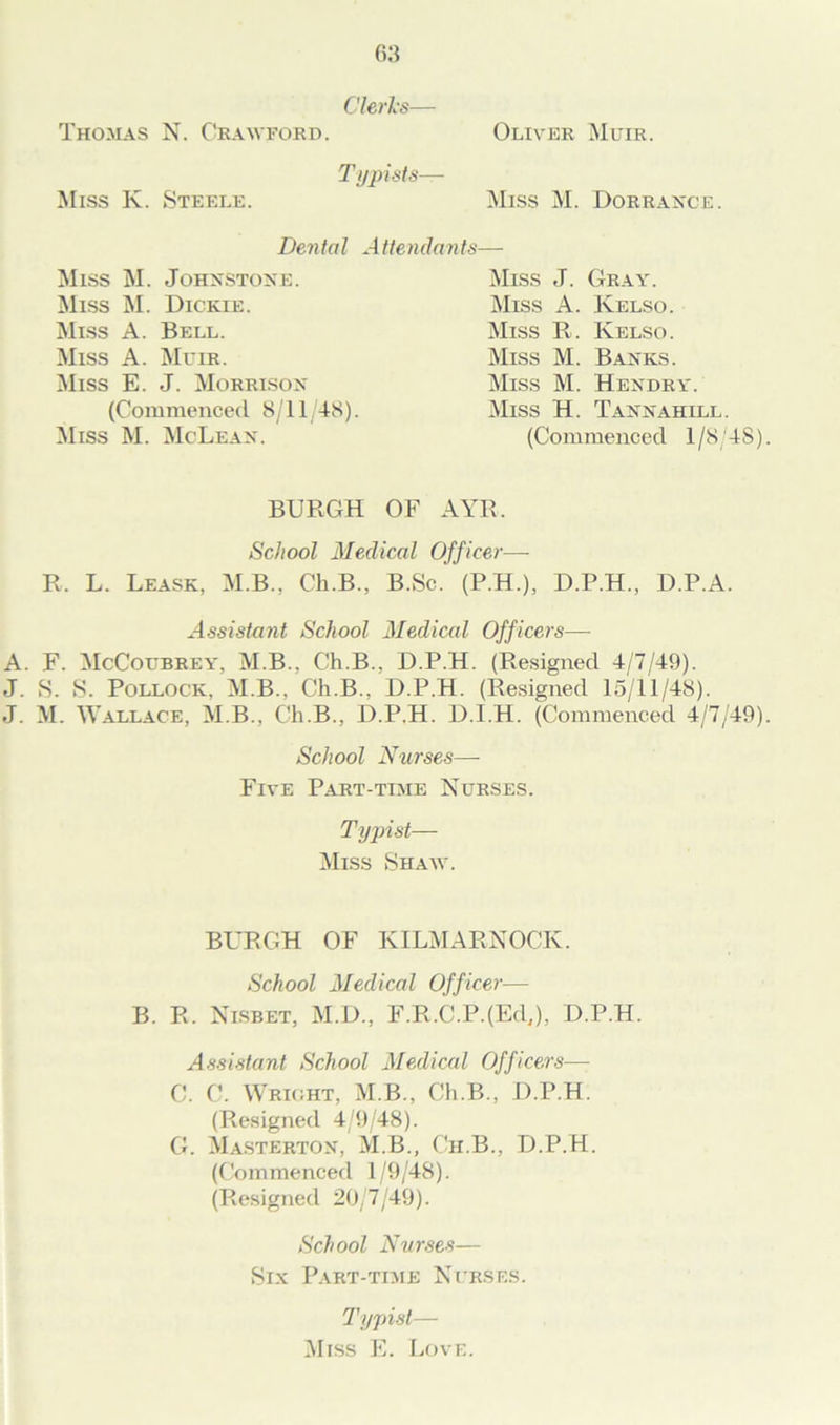 Clerks— Thomas N. Crawford. Oliver Muir. Miss K. Steele. Typists— Miss M. Dorrance. Dental Attendants— Miss M. Johnstone. Miss M. Dickie. Miss A. Bell. Miss A. Muir. Miss E. J. Morrison (Commenced 8/11/48). Miss M. McLean. Miss J. Gray. Miss A. Kelso. Miss R. Kelso. Miss M. Banks. Miss M. Hendry. Miss H. Tannahill. (Commenced 1/8/4S) BURGH OF AYR. School Medical Officer—- R. L. Leask, M.B., Ch.B., B.Sc. (P.H.), D.P.H., D.P.A. Assistant School Medical Officers—• A. F. McCoubrey, M.B., Ch.B., D.P.H. (Resigned 4/7/49). J. 8. 8. Pollock, M.B.. Ch.B.. D.P.H. (Resigned 15/11/48). J. M. Wallace, M.B., Ch.B., D.P.H. D.I.H. (Commenced 4/7/49) School Nurses—- Five Part-time Nurses. Typist— Miss Shaw. BURGH OF KILMARNOCK. School Medical Officer— B. R. Nisbet, M.D., F.R.C.PJEd,), D.P.H. Assistant School Medical Officers— C. C. Wright, M.B., Ch.B., D.P.H. (Resigned 4/9/48). G. Masterton, M.B., Ch.B., D.P.H. (Commenced 1/9/48). (Resigned 20/7/49). School Nurses— Six Part-time Nurses. Typist— Miss E. Love.