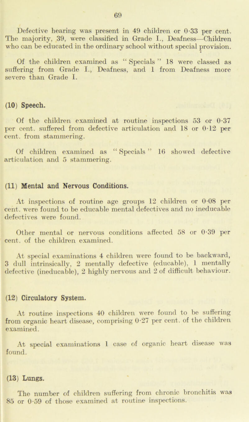 Defective hearing was present in 49 children or 0-33 per cent. The majority, 39, were classified in Grade I., Deafness—Children who can be educated in the ordinary school without special provision. Of the children examined as “ Specials 18 were classed as suffering from Grade I., Deafness, and 1 from Deafness more severe than Grade I. (10) Speech. Of the children examined at routine inspections 53 or 0-37 per cent, suffered from defective articulation and 18 or 0T2 per cent, from stammering. Of children examined as “ Specials ” 16 showed defective articulation and 5 stammering. (11) Mental and Nervous Conditions. At inspections of routine age groups 12 children or 0-08 per cent. were found to be educable mental defectives and no ineducable defectives were found. Other mental or nervous conditions affected 58 or 0-39 per cent, of the children examined. At special examinations 4 children were found to be backward, 3 dull intrinsically, 2 mentally defective (educable), 1 mentally defective (ineducable), 2 highly nervous and 2 of difficult behaviour. (12) Circulatory System. At routine inspections 40 children were found to be suffering from organic heart disease, comprising 0-27 per cent, of the children examined. At special examinations 1 case of organic heart disease was found. (13) Lungs. The number of children suffering from chronic bronchitis was 85 or 0-59 of those examined at routine inspections.