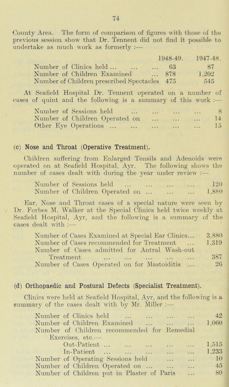 County Area. The form of comparison of figures with those of the previous session show that Dr. Tennent did not find it possible to undertake as much work as formerly :— 1948-49. 1947-48. Number of Clinics held ... ... ... 63 87 Number of Children Examined ... 878 1.202 Number of Children prescribed Spectacles 47.7 545 At Seafield Hospital Dr. Tennent operated on a number of cases of quint and the following is a summary of this work :— Number of Sessions held ... ... ... ... 8 Number of Children Operated on ... ... ... 14 Other Eye Operations ... ... ... ... ... 15 (c) Nose and Throat (Operative Treatment). Children suffering from Enlarged Tonsils and Adenoids were operated on at Seafield Hospital, Ayr. The following shows the number of cases dealt with during the year under review :— Number of Sessions held ... ... ... ... 120 Number of Children Operated on ... ... ... 1,880 Ear, Nose and Throat cases of a special nature were seen by Dr. Forbes M. Walker at the Special Clinics held twice weekly at Seafield Hospital, Ayr, and the following is a summary of the cases dealt with :— Number of Cases Examined at Special Ear Clinics... 3,880 Number of Cases recommended for Treatment ... 1.319 Number of Cases admitted for Antral Wash-out Treatment ... ... ... ... ... 387 Number of Cases Operated on for Mastoiditis ... 20 (d) Orthopaedic and Postural Defects (Specialist Treatment). Clinics were held at Seafield Hospital. Ayr, and the following is a summary of the cases dealt with by Mr. Miller :— Number of Clinics held ... ... ... ... 42 Number of Children Examined ... ... ... 1,060 Number of Children recommended for Remedial Exercises, etc.— Out-Patient ... ... ... ... ... 1,515 In-Patient ... ... ... ... ... 1,233 Number of Operating Sessions held ... ... 10 Number of Children Operated on ... ... ... 45 Number of Children put in Plaster of Paris ... 80