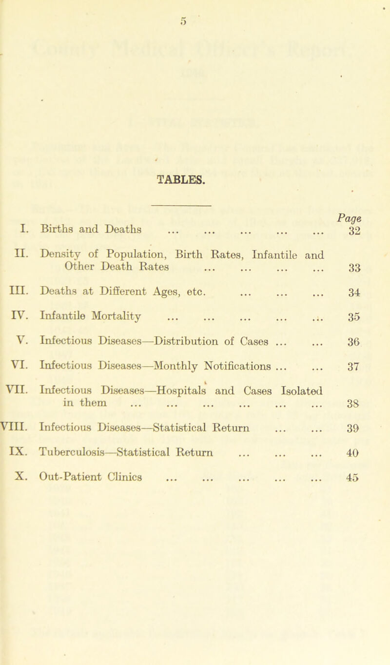 TABLES. Page I. Births and Deaths ... ... ... ... ... 32 II. Density of Population, Birth Rates, Infantile and Other Death Rates ... ... ... ... 33 III. Deaths at Different Ages, etc. ... ... ... 34 IV. Infantile Mortality ... ... ... ... 35 V. Infectious Diseases—Distribution of Cases ... ... 36 VI. Infectious Diseases—Monthly Notifications ... ... 37 1 VTI. Infectious Diseases—Hospitals and Cases Isolated in them 3S VIII. Infectious Diseases—Statistical Return ... ... 39 IX. Tuberculosis—Statistical Return ... ... ... 40 X. Out-Patient Clinics ... ... ... ... ... 45