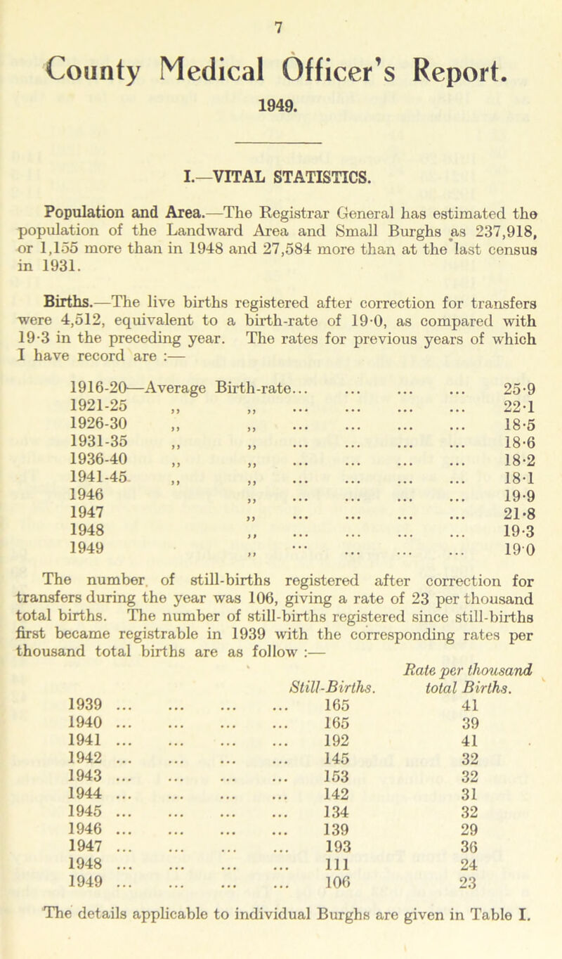 County Medical Officer’s Report. 1949. I.—VITAL STATISTICS. Population and Area.—The Registrar General has estimated the population of the Landward Area and Small Burghs as 237,918, or 1,155 more than in 1948 and 27,584 more than at the last census in 1931. Births.—The live births registered after correction for transfers were 4,512, equivalent to a birth-rate of 19-0, as compared with 19-3 in the preceding year. The rates for previous years of which I have record are :— 1916-20—Average Birth-rate... ... ... ... 25-9 1921-25 „ „ 22-1 1926-30 „ „ 18-5 1931-35 „ „ 18-6 1936-40 „ „ 18-2 1941-45 „ „ 18-1 1946 „ 19-9 1947 „ 21-8 1948 19-3 1949 „ ••• 190 The number, of still-births registered after correction for transfers during the year was 106, giving a rate of 23 per thousand total births. The number of still-births registered since still-births first became registrable in 1939 with the corresponding rates per thousand total births are as follow :— 1939 1940 1941 1942 1943 1944 1945 1946 1947 1948 1949 Still-Births. Rate per thousand total Births. 165 41 165 39 192 41 145 32 153 32 142 31 134 32 139 29 193 36 111 24 106 23 The details applicable to individual Burghs are given in Table I.