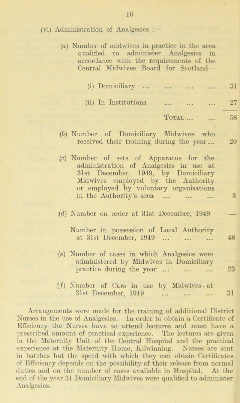 (vi) Administration of Analgesics :— (a) Number of midwives in practice in the area qualified to administer Analgesics in accordance with the requirements of the Central Midwives Board for Scotland— (i) Domiciliary ... ... ... ... 31 (ii) In Institutions ... ... ... 27 Total 58 (b) Number of Domiciliary Midwives who received their training dining the year... 20 (c) Number of sets of Apparatus for the administration of Analgesics in use at 31st December, 1949, by Domiciliary Midivives employed by the Authority or employed by voluntary organisations in the Authority’s area ... ... ... 3 {d) Number on order at 31st December, 1949 — Number in possession of Local Authority at 31st December, 1949 ... ... ... 48 (e) Number of cases in which Analgesics were administered by Midwives in Domiciliary practice during the year ... ... ... 23 (/) Number of Cars in use by Midivives* at 31st December, 1949 ... ... ... 31 Arrangements were made for the training of additional District Nurses in the use of Analgesics. In order to obtain a Certificate of Efficiency the Nurses have to attend lectures and must have a prescribed amount of practical experience. The lectures are given in the Maternity Unit of the Central Hospital and the practical experience at the Maternity Home, Kilwinning. Nurses are sent in batches but the speed with which they can obtain Certificates of Efficiency depends on the possibility of their release from normal duties and on the number of cases available in Hospital. At the end of the year 31 Domiciliary Midwives were qualified to administer Analgesics.