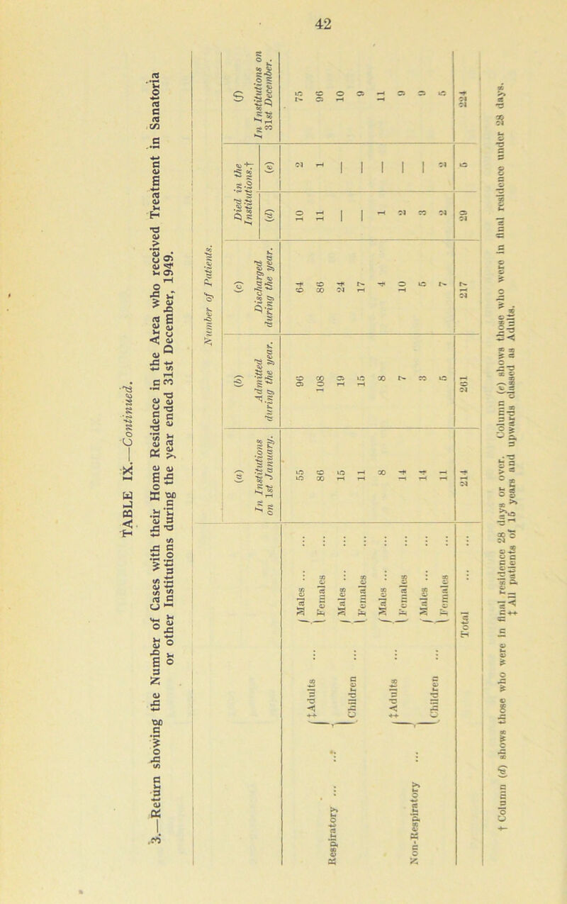 ••c -*-* C3 rz c <u 4# •3 > *3 • CJ 'Sf u or i—i 3 £ <w S -5 s <w 43 ^ y-S c * *E 3 5 43 ^ h-> tf) 43 g ±i ° > 33 ^ 3 ujfg QJ 4-* S5 «* c CJ ~ o> E © 3 £ d> 43 tiO G % o 43 </) d> Ctf ■c I ■s* t>* Cl Ol rH 'X> 00 O 00 I 0J »