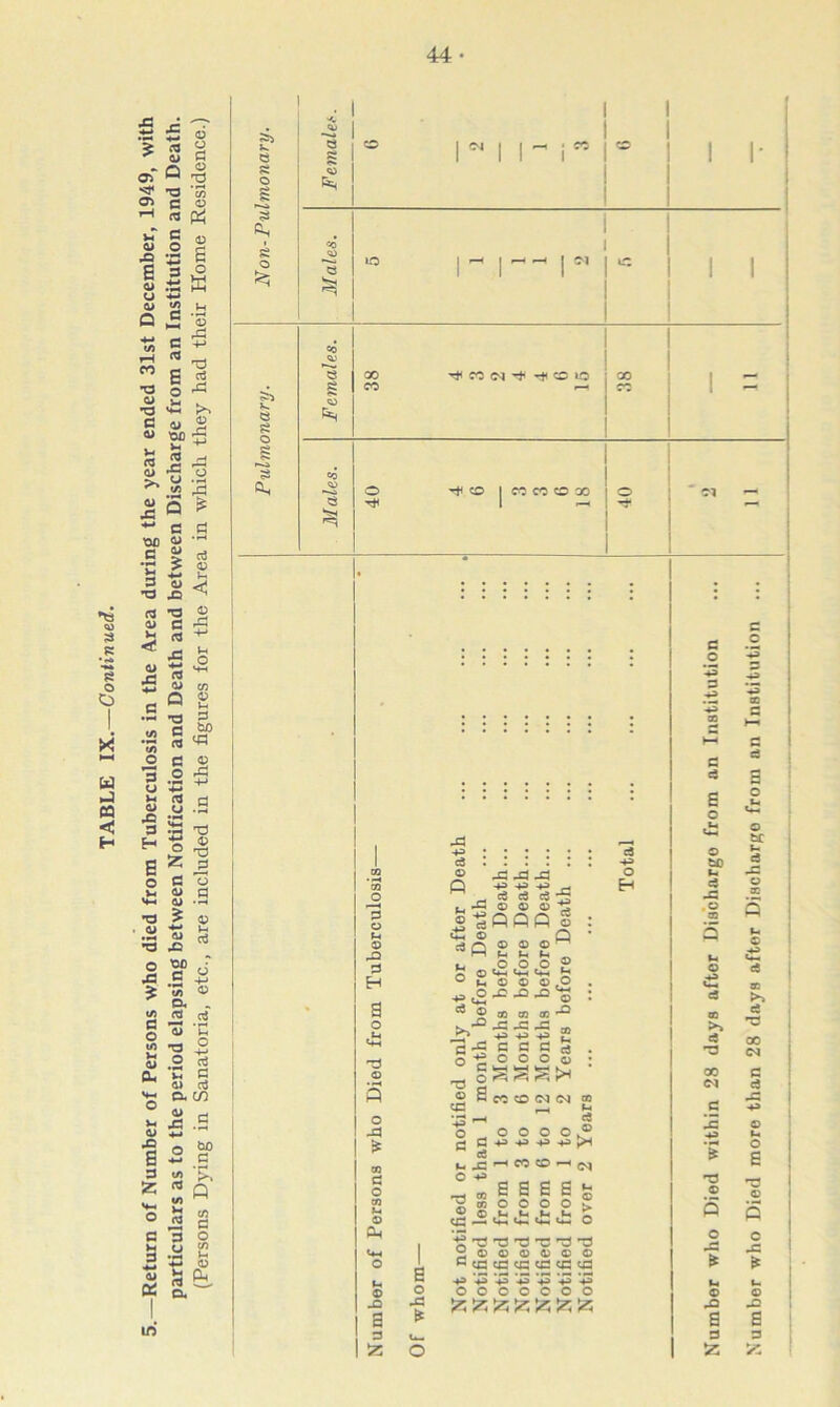 u 3 •5 s o O W ►J « < H J3 of o CJ 43 E <u (J Q> o *3 cj •a e <y >-4 rtJ 1» <U 43 >*-* XH) #C * *3 3 a) Vl <! a> 43 £ 3 u Vl CJ 43 3 H *3 <w o 43 * t/5 c o tf) Vi a» flu CJ 43 S 3 55 3 i a> Di