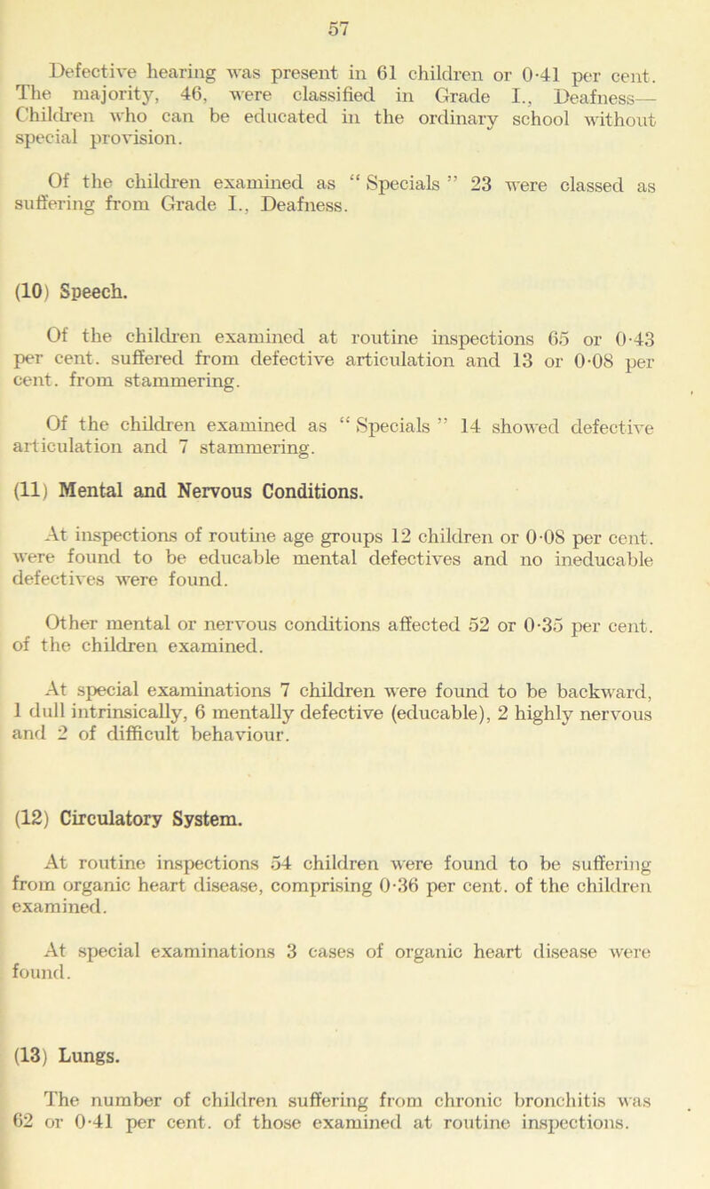 Defective hearing was present in G1 children or 0-41 per cent. The majority, 46, were classified in Grade I., Deafness- Children who can be educated in the ordinary school without special provision. Of the children examined as “ Specials ” 23 were classed as suffering from Grade I., Deafness. (10) Speech. Of the children examined at routine inspections 65 or 0-43 per cent, suffered from defective articulation and 13 or 0-08 per cent, from stammering. Of the children examined as “ Specials ” 14 showed defective articulation and 7 stammering. (11) Mental and Nervous Conditions. At inspections of routine age groups 12 children or 0-08 per cent, were found to be educable mental defectives and no ineducable defectives were found. Other mental or nervous conditions affected 52 or 0-35 per cent, of the children examined. At special examinations 7 children were found to be backward, 1 dull intrinsically, 6 mentally defective (educable), 2 highly nervous and 2 of difficult behaviour. (12) Circulatory System. At routine inspections 54 children were found to be suffering from organic heart disease, comprising 0-36 per cent, of the children examined. At special examinations 3 cases of organic heart disease were found. (13) Lungs. The number of children suffering from chronic bronchitis was 62 or 0-41 per cent, of those examined at routine inspections.
