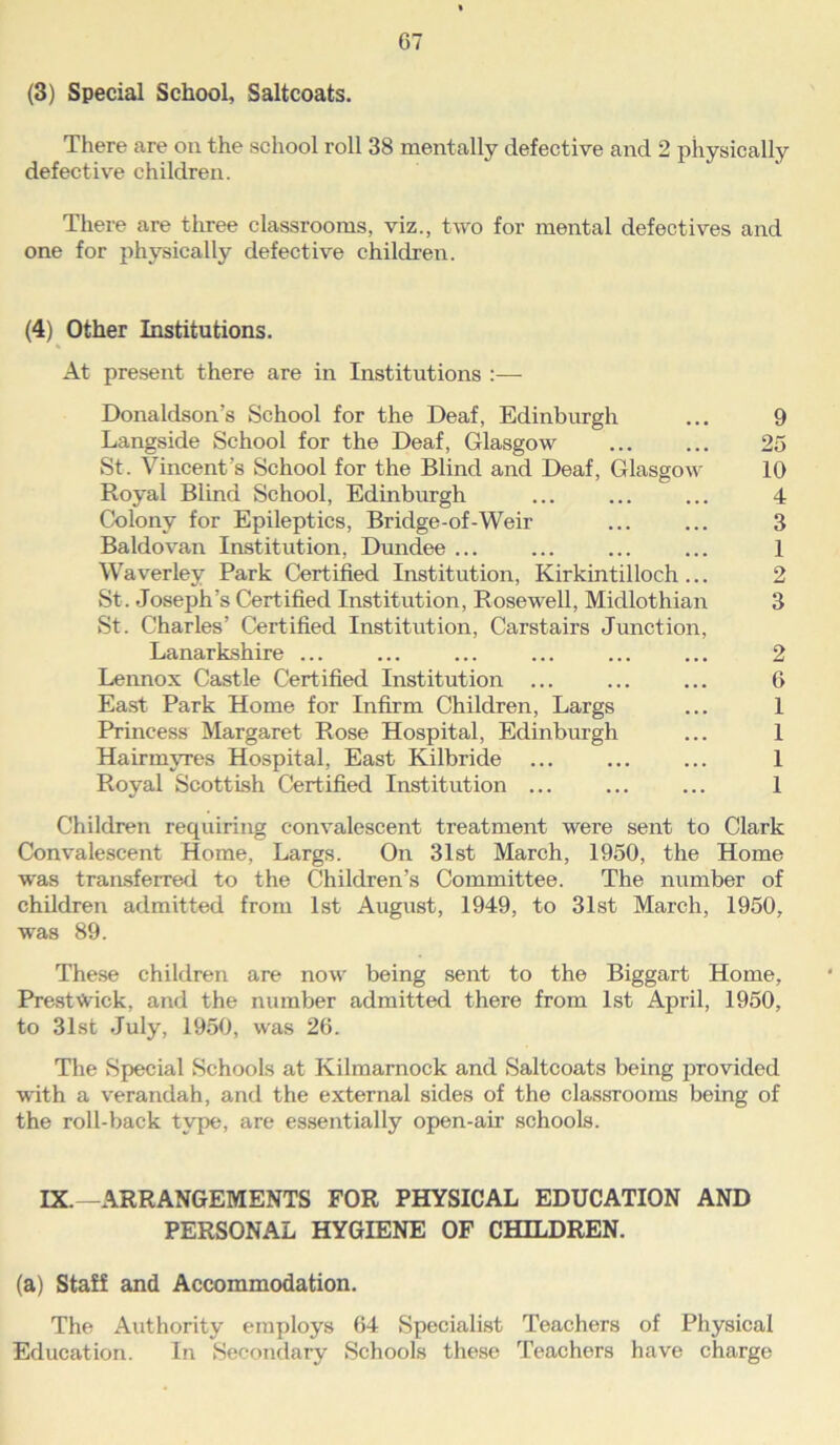 (3) Special School, Saltcoats. There are on the school roll 38 mentally defective and 2 physically defective children. There are three classrooms, viz., two for mental defectives and one for physically defective children. (4) Other Institutions. * At present there are in Institutions :— Donaldson’s School for the Deaf, Edinburgh ... 9 Langside School for the Deaf, Glasgow 25 St. Vincent’s School for the Blind and Deaf, Glasgow 10 Royal Blind School, Edinburgh ... ... ... 4 Colony for Epileptics, Bridge-of-Weir ... ... 3 Baldovan Institution, Dundee ... ... ... ... 1 Waverley Park Certified Institution, Kirkintilloch... 2 St. Joseph’s Certified Institution, Rosewell, Midlothian 3 St. Charles’ Certified Institution, Carstairs Junction, Lanarkshire ... ... ... ... ... ... 2 Lennox Castle Certified Institution ... ... ... 6 East Park Home for Infirm Children, Largs ... 1 Princess Margaret Rose Hospital, Edinburgh ... 1 Hairmyres Hospital, East Kilbride ... ... ... 1 Royal Scottish Certified Institution ... ... ... 1 Children requiring convalescent treatment were sent to Clark Convalescent Home, Largs. On 31st March, 1950, the Home was transferred to the Children’s Committee. The number of children admitted from 1st August, 1949, to 31st March, 1950, was 89. These children are now being sent to the Biggart Home, Prestwick, and the number admitted there from 1st April, 1950, to 31st July, 1950, was 26. The Special Schools at Kilmarnock and Saltcoats being provided with a verandah, and the external sides of the classrooms being of the roll-back type, are essentially open-air schools. IX.—ARRANGEMENTS FOR PHYSICAL EDUCATION AND PERSONAL HYGIENE OF CHILDREN. (a) Staff and Accommodation. The Authority employs 64 Specialist Teachers of Physical Education. In Secondary Schools these Teachers have charge