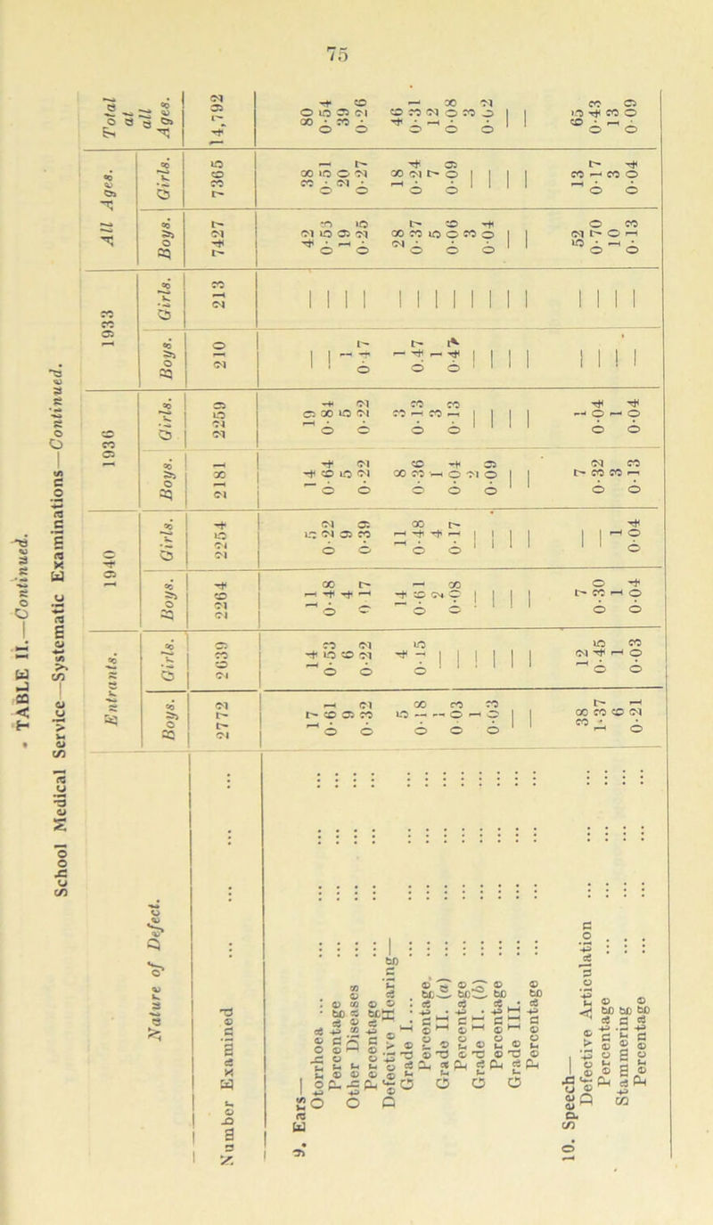 75 05 oxo 1 1 &H d «*— =C 5© - «—< T*t < 33 © =5 *5 T3 © CS a cfi X w iu © _Q a 3 X bJ) C o *-£ ce © o « o © : bc>: cC © bo ' © ^ © - bC^. bC W W • Vw ^ -v • c3 ce^i « jl _ -1 o'— O1-1 © — O gg5g®®£o£®2®2 I g . S -43 -5 ® 'O ® -s ® *g ® s © V) ccs w sa'o ~ ® ® (h £ — dCL, «Cm pu «s pH t4®©©cj^ f-* *r op,-cpH^ C5 O O C5 O O O > Mt*W) ^ ce cj cs _ +» .3 +H ® C tH fl t* o ® 3 S g i © ® S © •5 QJ ^© cj ^ _ o 4) © CO cu CO