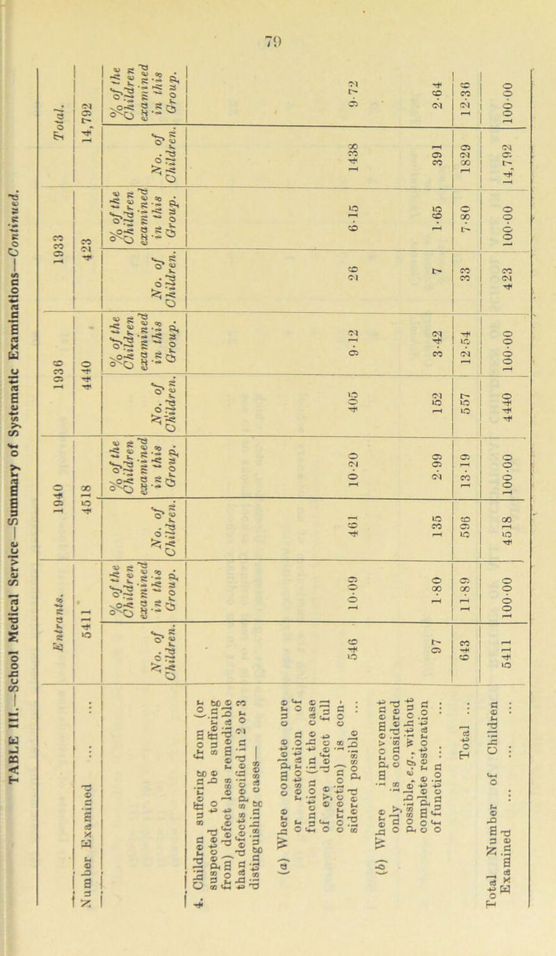 79 2 © Ei V i—* ^ £ © © ^ -s ■us8 5 £ K J §. £ o « © r- CO i-H . “a © -+H i-H © ra ID © Tti >D o : Ut bC © CO 0.53 ure of ase full on- ■g t3 -g a : s o 5 o : © t- 9 -ft A © g (a '~i *» © © © a © ^» _© fl © X -f3 w-rt -P cj © -a ^ 2 O 3 2 « ® O -A o a, _q > m st O © ; *  5^ 1 u ® £ U 2.3 J§ - g 2 s r« : g- 8 Pp 2 3 H o tC © C£j £ .2 ® *© g as: gp- O « ? m -h a “ ® ® ,m* 03 ® -+3 -*3 of 4D o © o «■ *> -a s © *—< CL, £ ® ^ « g> 3 o ® .S «J © j3 U •© £* g © © 2 *-• © fc* »-< © «-tH S 3^ oa 2-3IS12 S d o o «*h (H © © ^ -3 'S J .2 O '-*h O o eo ^ O Cft o o a 'TJ w g 5 *5 g. U o ^T3 SP £ Ei D © A u © •2 a g a 3 S' S' a a la “ ° g .2 fl s_> -A *^ O co C3 -*3 rO •+3 o cfl X w E-