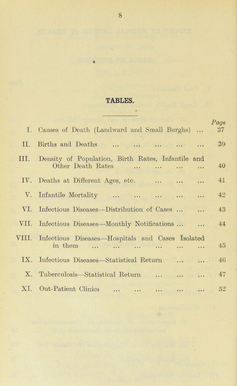 I. II. III. IV. V. VI. VII. VIII. IX. X. 4 TABLES. Causes of Death (Landward and Small Binghs) ... Births and Deaths Density of Population, Birth Rates, Infantile and Other Death Rates Deaths at Different Ages, etc. Infantile Mortality Infectious Diseases—Distribution of Cases ... Infectious Diseases—Monthly Notifications ... Infectious Diseases—-Hospitals and Cases Isolated in them Infectious Diseases—Statistical Return Tuberculosis—Statistical Return Page 37 39 40 41 42 43 44 45 40 47 52 XI. Out-Patient Clinics