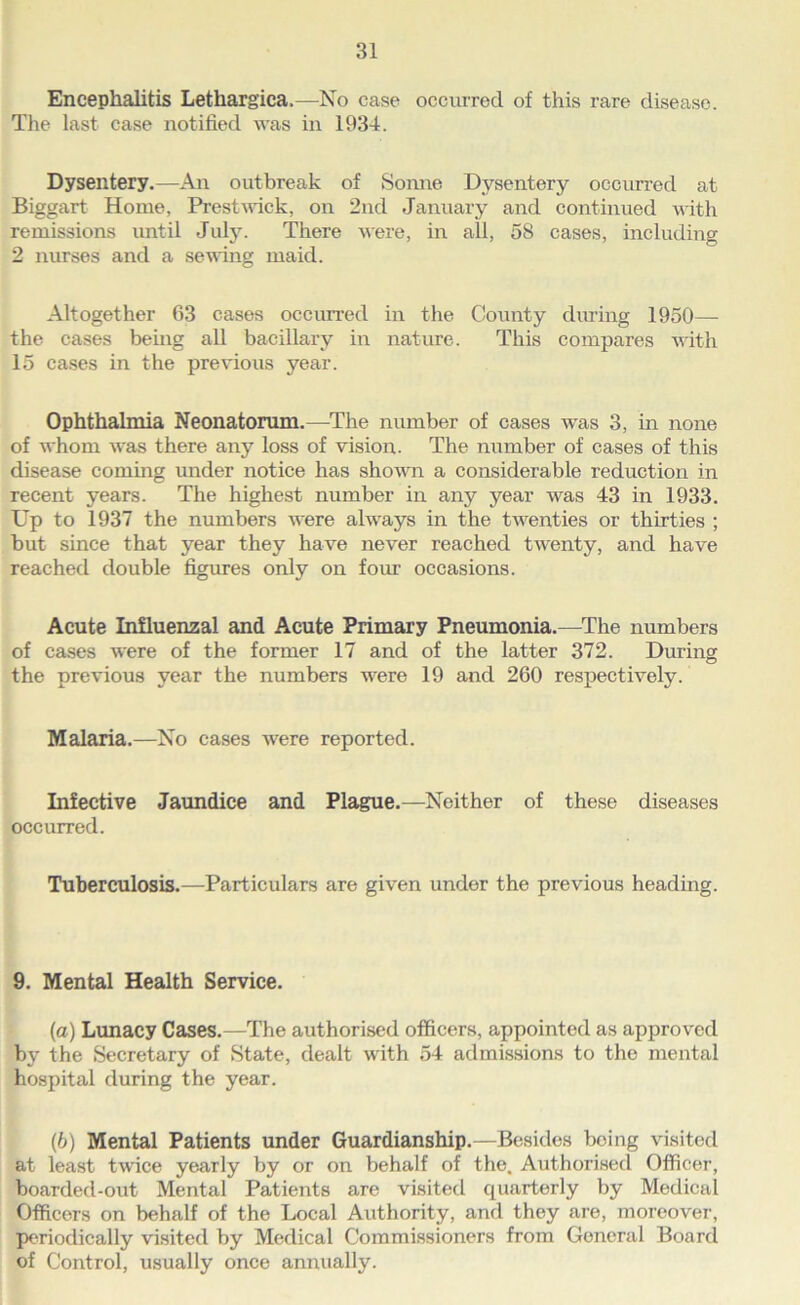 Encephalitis Lethargica.—No case occiuTecl of this rare disease. The last case notified was in 1934. Dysentery.—An outbreak of Sonne Dysentery occurred at Biggart Home, Prest^vick, on 2nd January and continued with remissions until July. There Mere, in all, 58 cases, including 2 nurses and a seMung maid. Altogether 63 cases occuri’ed in the County during 1950—- the cases being aU bacillary in nature. This compares Muth 15 cases in the previous year. Ophthalmia Neonatorum.—The number of cases was 3, in none of whom was there any loss of vision. The number of cases of this disease coming under notice has shown a considerable reduction in recent years. The highest number in any year was 43 in 1933. Up to 1937 the numbers were always in the tAventies or thirties ; but since that year they have never reached twenty, and have reached double figures only on four occasions. Acute Influenzal and Acute Primary Pneumonia.—The numbers of cases were of the former 17 and of the latter 372. During the previous year the numbers were 19 and 260 respectively. Malaria.—No cases were reported. Infective Jaundice and Plague.—Neither of these diseases occurred. Tuberculosis.—Particulars are given under the previous heading. 9. Mental Health Service. (a) Lunacy Cases.—The authorised officers, appointed as approved by the Secretary of State, dealt w'ith 54 admissions to the mental hospital during the year. (b) Mental Patients irnder Guardianship.—Besides being visited at least twice yearly by or on behalf of the. Authorised Officer, boarded-out Mental Patients are visited quarterly by Medical Officers on behalf of the Local Authority, and they are, moreover, periodically visited by Medical Commissioners from General Board of Control, usually once annually.