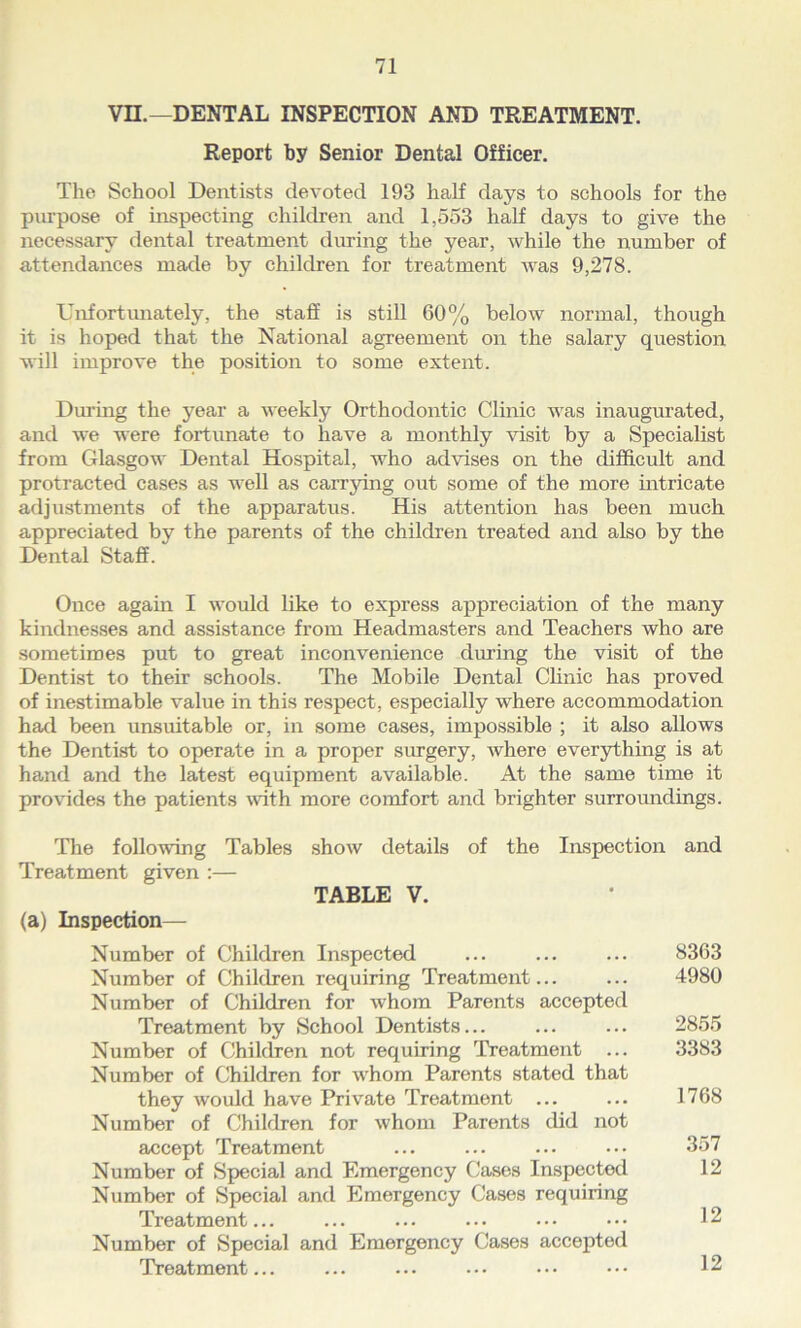 Vn.—DENTAL INSPECTION AND TREATMENT. Report by Senior Dental Officer. The School Dentists devoted 193 half days to schools for the piu-pose of inspecting children and 1,553 half days to give the necessary dental treatment diu-ing the year, while the number of attendances made by children for treatment was 9,278. Unfortimately, the staff is still 60% below normal, though it is hoped that the National agreement on the salary question will improve the position to some extent. During the year a weekly Orthodontic Clinic was inaugurated, and we were fortunate to have a monthly visit by a Specialist from Glasgow Dental Hospital, who advises on the difficult and protracted cases as well as carrying out some of the more intricate adjustments of the apparatus. His attention has been much appreciated by the parents of the children treated and also by the Dental Staff. Once again I would like to express appreciation of the many kindnesses and assistance from Headmasters and Teachers who are sometimes put to great inconvenience during the visit of the Dentist to their schools. The Mobile Dental Chnic has proved of inestimable value in this respect, especially where accommodation had been unsuitable or, in some cases, impossible ; it also allows the Dentist to operate in a proper surgery, where everything is at hand and the latest equipment available. At the same time it provides the patients with more comfort and brighter surroundings. The following Tables show details of the Inspection and Treatment given :— TABLE V. (a) Inspection— Number of Children Inspected Number of Children requiring Treatment... Number of Children for w'hom Parents accepted Treatment by School Dentists... Number of Children not requiring Treatment ... Number of Children for whom Parents stated that they would have Private Treatment ... Number of Children for whom Parents did not accept Treatment Number of Special and Emergency Cases Inspected Number of Special and Emergency Cases requiring Treatment... Number of Special and Emergency Cases accepted Treatment... 8363 4980 2855 3383 1768 357 12 12 12