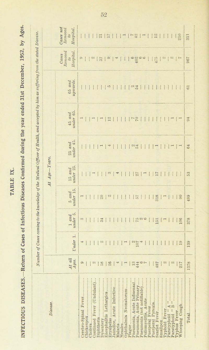 oz cj -Q ci in Ci o -o a u a Q W CQ 2 3 <3 cj »H o c IH 9 •«— cj C/3 w C/3 < w C/3 c/3 D O >—< H U UJ u. S5 =» ■o ■s 1 0 u 3 1 CO T3 a> •d a CJ *4 «* <u a> 4-* ►£ ux) .H *C 3 •d T3 CJ a Vh 'S O CJ tq I I tJ n o' ft *> Cy> X. Q 4i 3 1 *5 | o .O o O i 3 0-3 —■ £ £ 3 sl^-s. 3 ^ 3 4 o- o &3 15111-1 3 1-113111112! = Cl | SC -3 gj> ^3 C5 | | <M | | CS' -r 1 1 O Cl 35 O uC Cl Cl 1- !» 3 £ o § - & © Cq 1 1 i CO I 1 1 1 o -r -r O uO ^ °l 3 ^ %> irt “3 CM £ I <u o> ■2N 3 K. 0 60 _ 3> i ° i ii i rs 11111111111 11 I- |- i r . & i11 s 111 m ; snug IS* Ms I - I II! H | Nt-rf I 5: | •2 <5 c ag °?§. £ss & ■ 2.2 o' 4-£fi l c C~ • 33 c a, O U •> — *** c ;CmW N >>_ C|-J) p £*2 «=•=* c 4“ £ £££ 3 C! O O <*< c £g4ISl w4 c3 & i « fe S _ Jj C R fc <j‘aa 5 * ^ > coc--^ c c o SEE p p p o O) c JS c c c -H £- Zi ~H a> - - i-o C’T'P _r ^ ►.E S* C26B..-S §&§.;8£°Si?l§' pB=ilf SB-lJ osagS>>eo >>~Z o<aiP<a;oof-t&<fciH!f