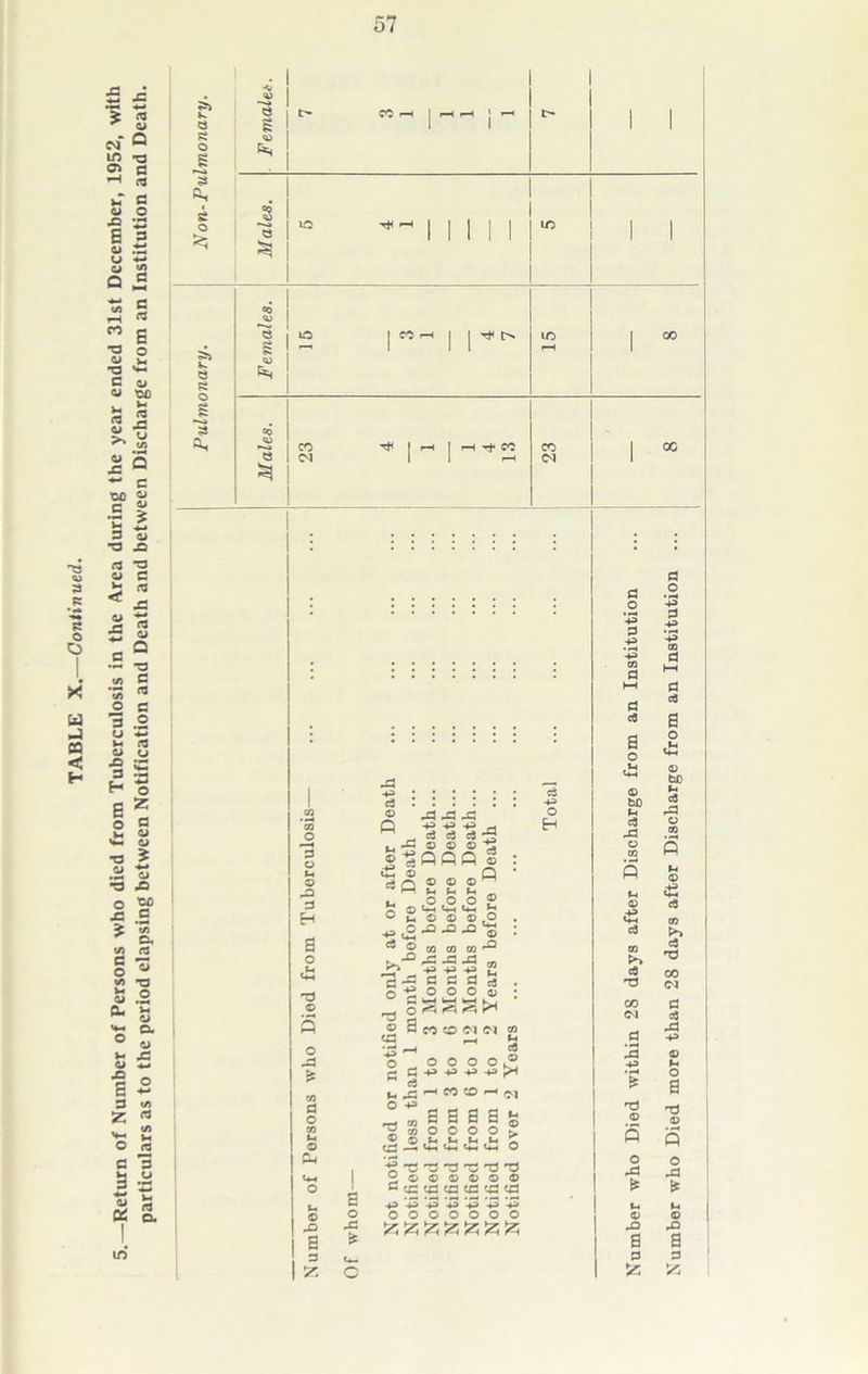 57 L e 8 3 Gn si a a o d © o -d 5 d O 03 U © 0-. © a 3 z ^ $ !0 (D CO^ . -O ^3 XX XI +3 P -P £ c c fl 3 . O O o o o : © 8 COON W CO ^52 O^OOOO,® £ 3 43 P -P -P^H ^^HCOCOH w d ® n ft ft o ® 2 73 O O O O > <| ® * * * £ o J d 2 © © © © © © «cc cc ca <e cd cd -p> 43 '-3 '^3 ’-*3 '-3 o o o o o o o cO d CO <N 43 d © Cw d co (N d cd xx 43 © Pi O a d © « p o xi £ Pi © x> a 3 O XX * Pi © rd a 3 z