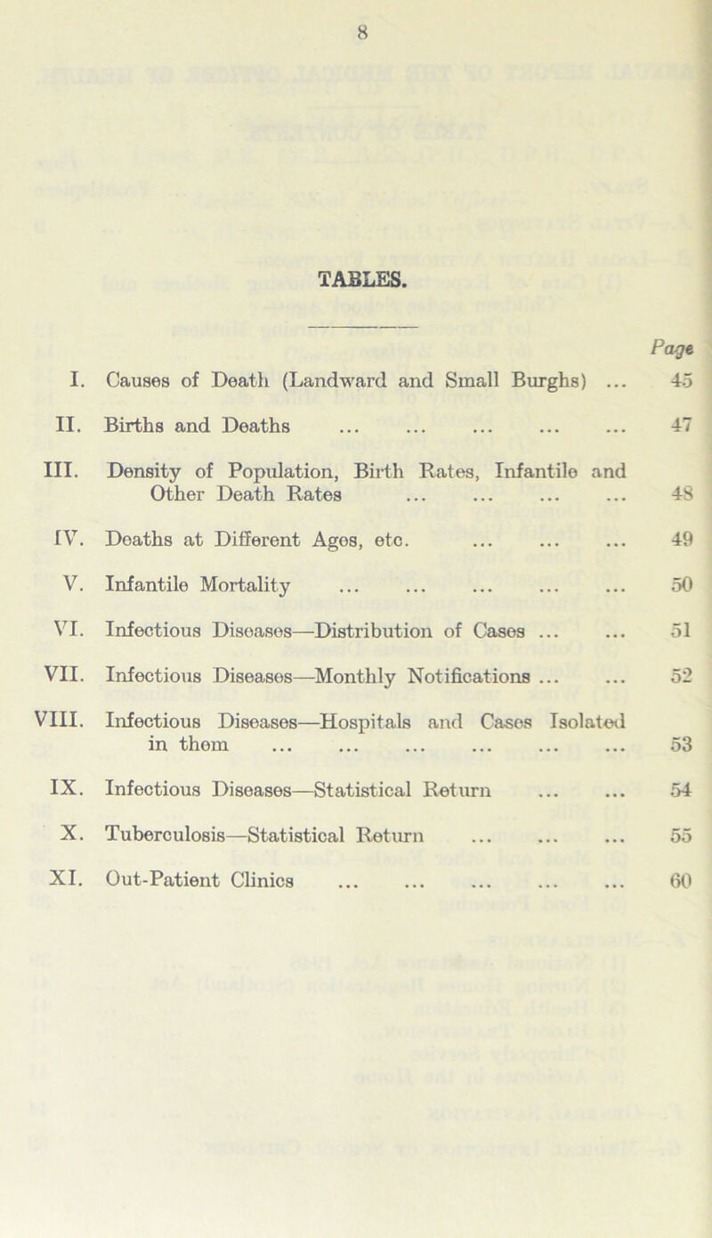 TABLES. Page 1. Causes of Death (Landward and Small Burghs) ... 4-5 II. Births and Deaths ... ... ... ... ... 47 III. Density of Population, Birth Rates, Infantile and Other Death Rates ... ... ... ... 48 IV. Deaths at Different Ages, etc. ... ... ... 49 V. Infantile Mortality ... ... ... ... ... 50 VI. Infectious Diseases—Distribution of Cases ... ... 51 VII. Infectious Diseases—Monthly Notifications ... ... 52 VIII. Infectious Diseases—Hospitals and Cases Isolatetl in them ... ... ... ... ... ... 53 IX. Infectious Diseases—Statistical Retmn ... ... 54 X. Tuberculosis—Statistical Retmn ... ... ... 55 XI. Out-Patient Clinics ... ... ... ... ... 60