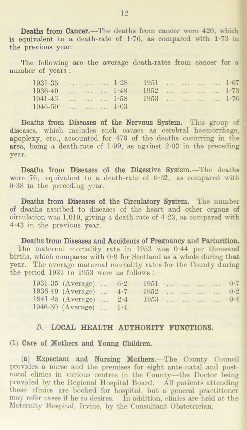 Deaths Irom Cancer.—The deaths from cancer were 420, which is equivalent to a death-rate of 1-76, as compared with 1-73 in the previous year. The following are the average death-rates from cancer for a number of years :— 1931-35 1936-40 1941-45 1946-50 1-28 1951 1-67 1-48 1952 1-73 1-58 1-63 1953 1-76 Deaths from Diseases of the Nervous System.—This group of diseases, which includes such causes as cerebral haemorrhage, apoplexy, etc., accounted for 476 of the deaths occurring in the area, being a death-rate of 1-99, as against 2-03 in the preceding year. Deaths from Diseases of the Digestive System.—The deaths wore 76, equivalent to a death-rate of 0-32, as compared with 0-38 in the preceding year. Deaths from Diseases of the Circulatory System.—The number of deaths ascribed to diseases of the heart and other organa of circulation was 1,010, giving a death-rate of 4-23, as compared with 4-43 in the previous year. Deaths from Diseases and Accidents of Pregnancy and Parturition. —The maternal mortality rate in 1953 was 0-44 per thousand births, w^hich compares wuth 0-9 for Scotland as a whole dining that year. The average maternal mortality rates for the County during the period 1931 to 1953 wore as follows :— 1931-35 (Average) .. . 6-2 1951 0-7 1936-40 (Average) .. . 4-7 1952 0-2 1941-45 (Average) .. . 2-4 1953 0-4 1946-50 (Average) .. 1-4 LOCAL HEALTH AUTHORITY FUNCTIONS. (1) Care of Mothers and Young Children. (a) Expectant and Nursing Mothers.—The County ('ouncil provides a nurse and the premises for eight ante-natal and post- natal clinics in various centres in the County—the Doctor being provided by the Regional Hospital Board. All patients attending these clinics are booked for hospital, but a general practitioner may refer cases if he so ilesires. In addition, clinics are held at the Maternity Hosjiital, Irvine, by the Consultant Obstetrician.