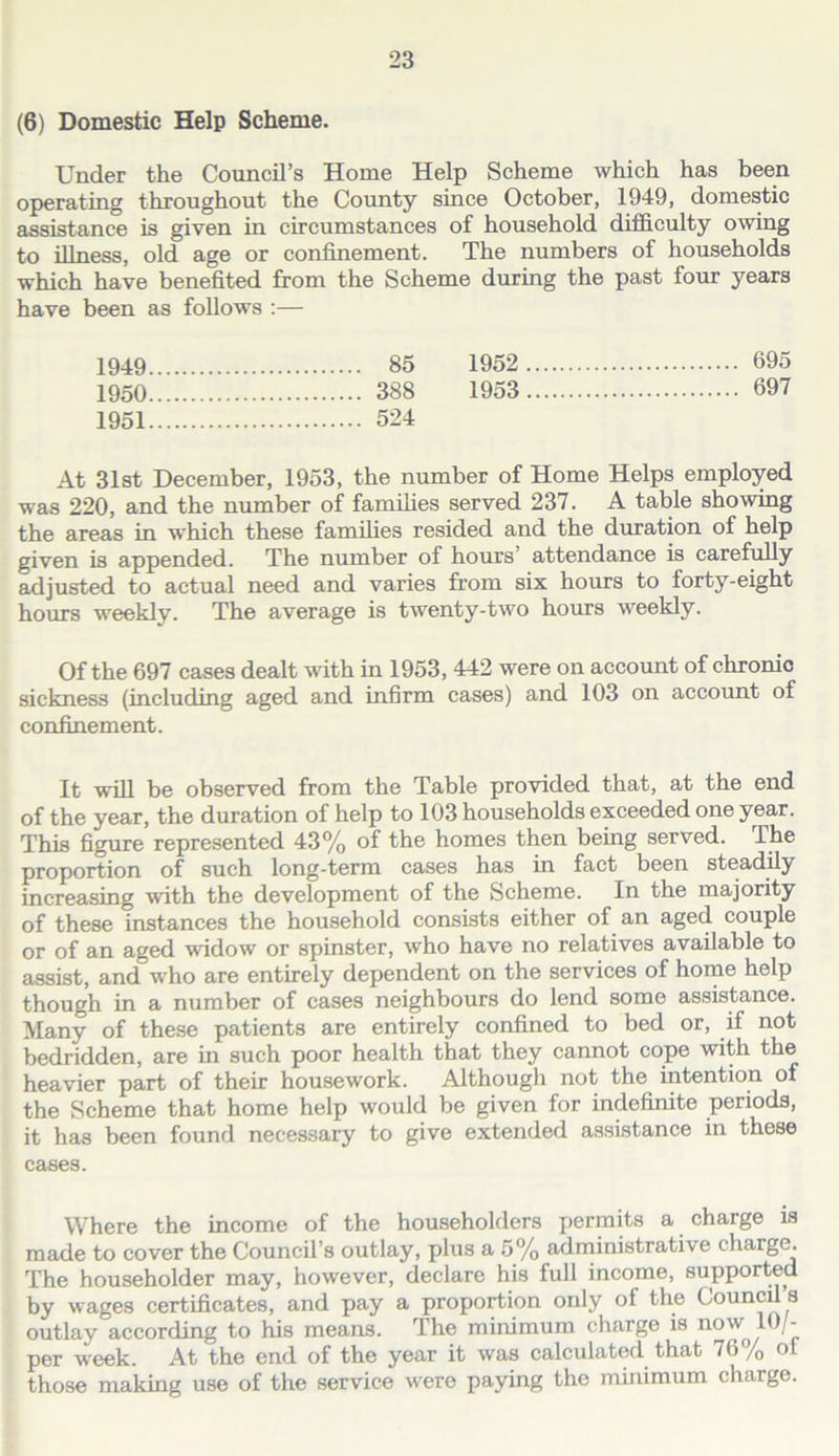 (6) Domestic Help Scheme. Under the Council’s Home Help Scheme which has been operating throughout the County since October, 1949, domestic assistance is given in circumstances of household difficulty owing to iUness, old age or confinement. The numbers of households which have benefited from the Scheme during the past four years have been as follows :— 1949 85 1952 695 1950 388 1953 697 1951 524 At 31st December, 1953, the number of Home Helps employed was 220, and the number of families served 237. A table showing the areas in which these families resided and the duration of help given is appended. The number of hours’ attendance is carefully adjusted to actual need and varies from six hours to forty-eight hours weekly. The average is twenty-two hours weekly. Of the 697 cases dealt with in 1953, 442 were on account of chronic sickness (including aged and infirm cases) and 103 on account of confinement. It will be observed from the Table provided that, at the end of the year, the duration of help to 103 households exceeded one year. This figure represented 43% of the homes then being served. The proportion of such long-term cases has in fact been steadily increasing with the development of the Scheme. In the majority of these instances the household consists either of an aged couple or of an aged widow or spinster, who have no relatives available to assist, and who are entirely dependent on the services of home help though in a number of cases neighbours do lend some assistance. Many of these patients are entirely confined to bed or, if not bedridden, are in such poor health that they cannot cope with the heavier part of their housework. Althougli not the intention of the Scheme that home help would be given for indefinite periods, it has been found necessary to give extended assistance in these cases. Where the income of the householders permits a charge is made to cover the Council’s outlay, plus a .5% administrative charge. The householder may, however, declare his full income, supported by wages certificates, and pay a proportion only of the Council s outlay according to his means. The minimum charge is now 10/- per week. At the end of the year it was calculated that 76% of those making use of the service were paying the minimum charge.