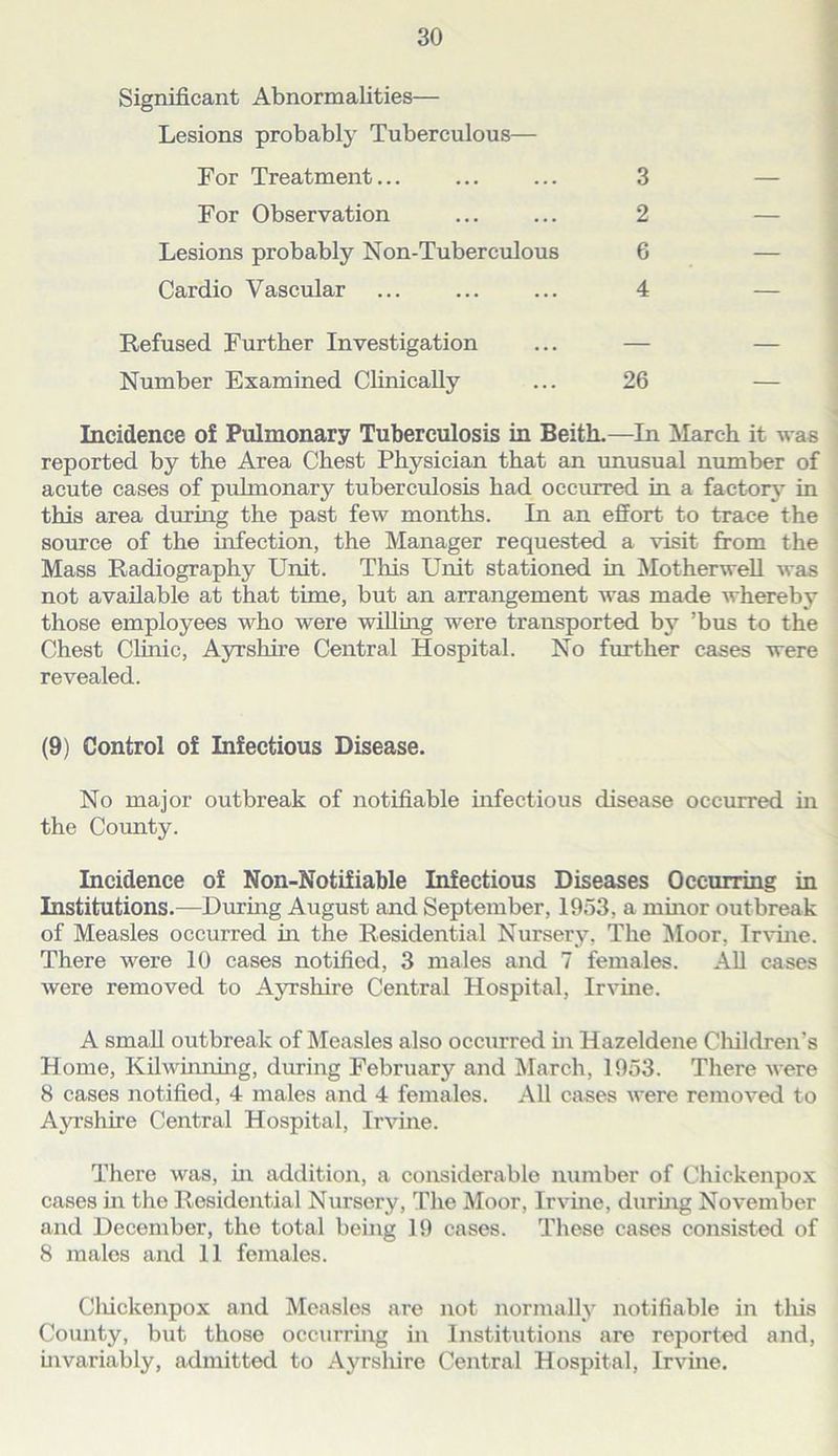 Significant Abnormalities— Lesions probably Tuberculous— For Treatment... For Observation 3 2 6 4 Lesions probably Non-Tuberculous Cardio Vascular Refused Further Investigation Number Examined Clinically 26 Incidence of Pulmonary Tuberculosis in Beith.—In March it was reported by the Area Chest Physician that an unusual number of acute cases of pulmonary tuberculosis had occurred in a factory in this area during the past few months. In an effort to trace the source of the hifection, the Manager requested a visit from the Mass Radiography Unit. This Unit stationed in Motherwell was not available at that time, but an arrangement was made whereby those employees who were wfiling were transported by ’bus to the Chest Clinic, Ayrshire Central Hospital. No further cases were revealed. (9) Control of Infectious Disease. No major outbreak of notifiable infectious disease occiured m the County. Incidence of Non-Notifiable Infectious Diseases Occurring in Institutions.—Durmg August and September, 1953, a mmor outbreak of Measles occurred in the Residential Nursery, The Moor, Irvhie. There were 10 cases notified, 3 males and 7 females. AU cases were removed to Ajo’shire Central Hospital, Irvine. A small outbreak of Measles also occurred hi Hazeldene Cluldren’s Home, Kilwhining, during February and March, 1953. There were 8 cases notified, 4 males and 4 females. All cases were removed to AjTshire Central Hospital, Irvine. There was, hi addition, a considerable number of Chickenpox cases hi the Residential Nursery, The Moor, Irvhie, durhig November and December, the total being 19 cases. These cases consisted of 8 males and 11 females. Cliickenpox and Measles are not normally notifiable in tliis County, but those occurring in Institutions are reported and, hivariably, admitted to Ayrshire Central Hospital, Irvine.