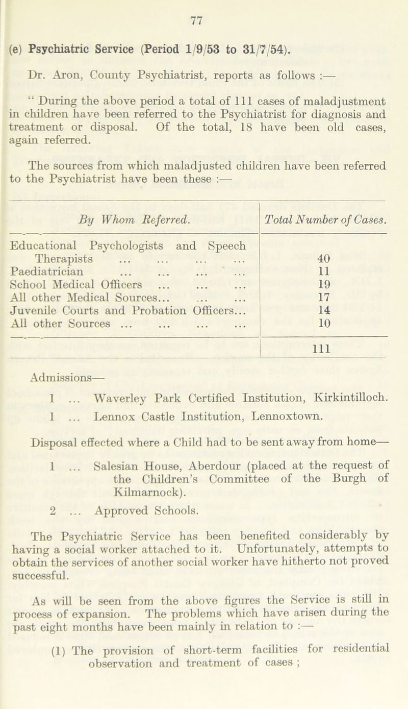 (e) Psychiatric Service (Period 1/9/53 to 31/7/54). Dr. Aron, County Psychiatrist, reports as follows :— “ During the above period a total of 111 cases of maladjustment in children have been referred to the Psycliiatrist for diagnosis and treatment or disposal. Of the total, 18 have been old cases, again referred. The sources from which maladjusted children have been referred to the Psychiatrist have been these :— By Whom Referred. Total Number of Cases. Educational Psychologists and Speech Therapists 40 Paediatrician ... ... ... ... 11 School Medical Officers 19 All other Medical Sources... 17 Juvenile Courts and Probation Officers... 14 AH other Sources ... 10 Admissions— 1 ... Waverley Park Certified Institution, Kirkintilloch. 1 ... Lennox Castle Institution, Lennoxtown. Disposal effected where a Child had to be sent away from home— 1 ... Salesian House, Aberdour (placed at the request of the Children’s Committee of the Burgh of Kilmarnock). 2 ... Approved Schools. The Psychiatric Service has been benefited considerably by having a social worker attached to it. Unfortunately, attempts to obtain the services of another social worker have hitherto not proved successful. As will be seen from the above figures the Service is still in process of expansion. The problems which have arisen during the past eight months have been mainly in relation to ;— (1) The provision of short-term facilities for residential observation and treatment of cases ;