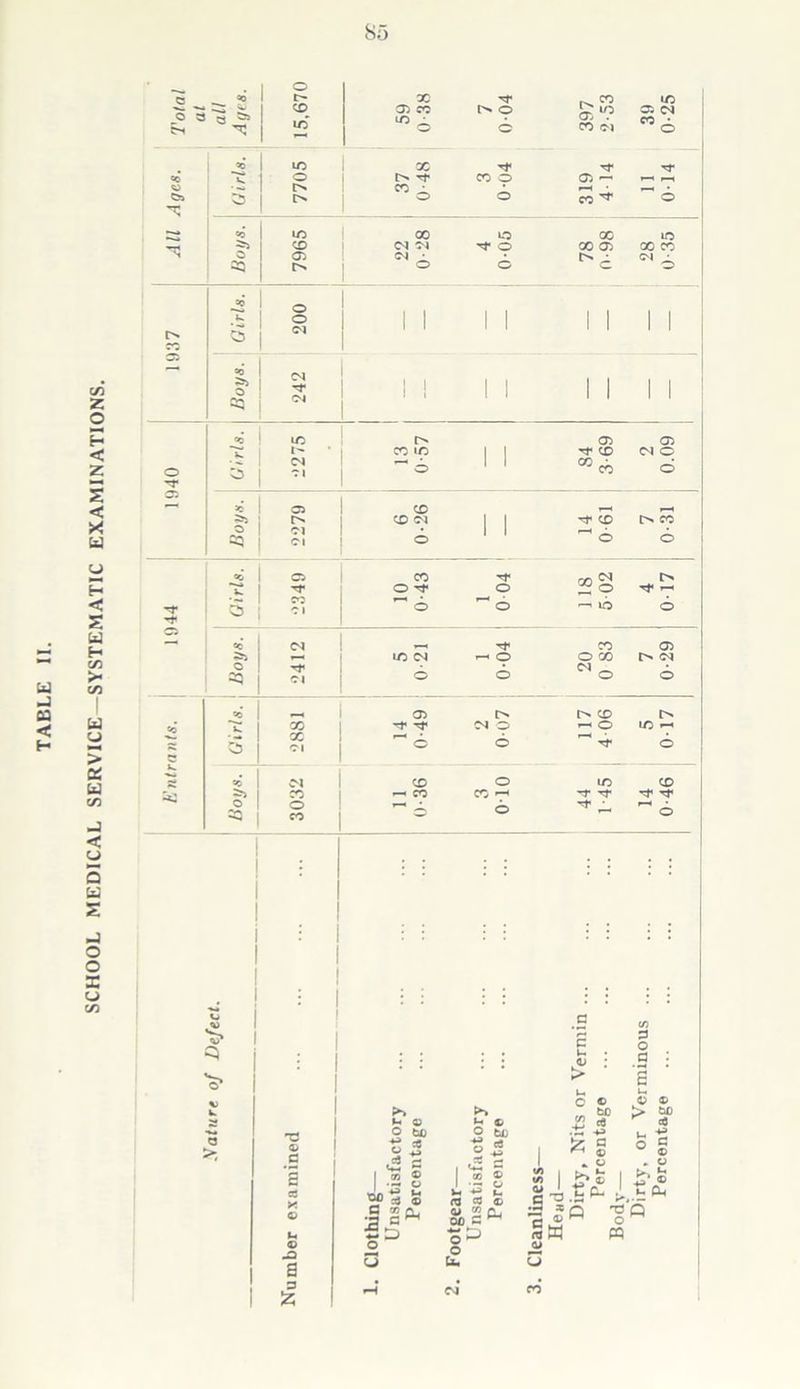 8o 1 2 1 - 6 ^6 1 1 1 1 1 iTi 1 ^ 1 ! o 3 1 j a© ; 1 1 03 ! * 1 (M 1 1 1 1 1 1 1 1 1 >—• 1 d . : ; : S i C (A ^ 1 t— 0 : ; : ; : c 1- • o a : 1 > • S u. O o V « w >> .. tio > so 2 1 u o i2 ce ^ tfl O t£l O 6i) u o> 1 c 1 ^ g O ^ 2 es K O U 1 C 2 1 g ^ O w A. a ^ 1 “ oo ® 1 •— O t- 9 ® 0> 03 A. 0£) c t/) tf) ©> 2 2 1 X 0> w Dirty, Per( Body— u p.1 Q o o 0> CJ h* G o 'z. ci X